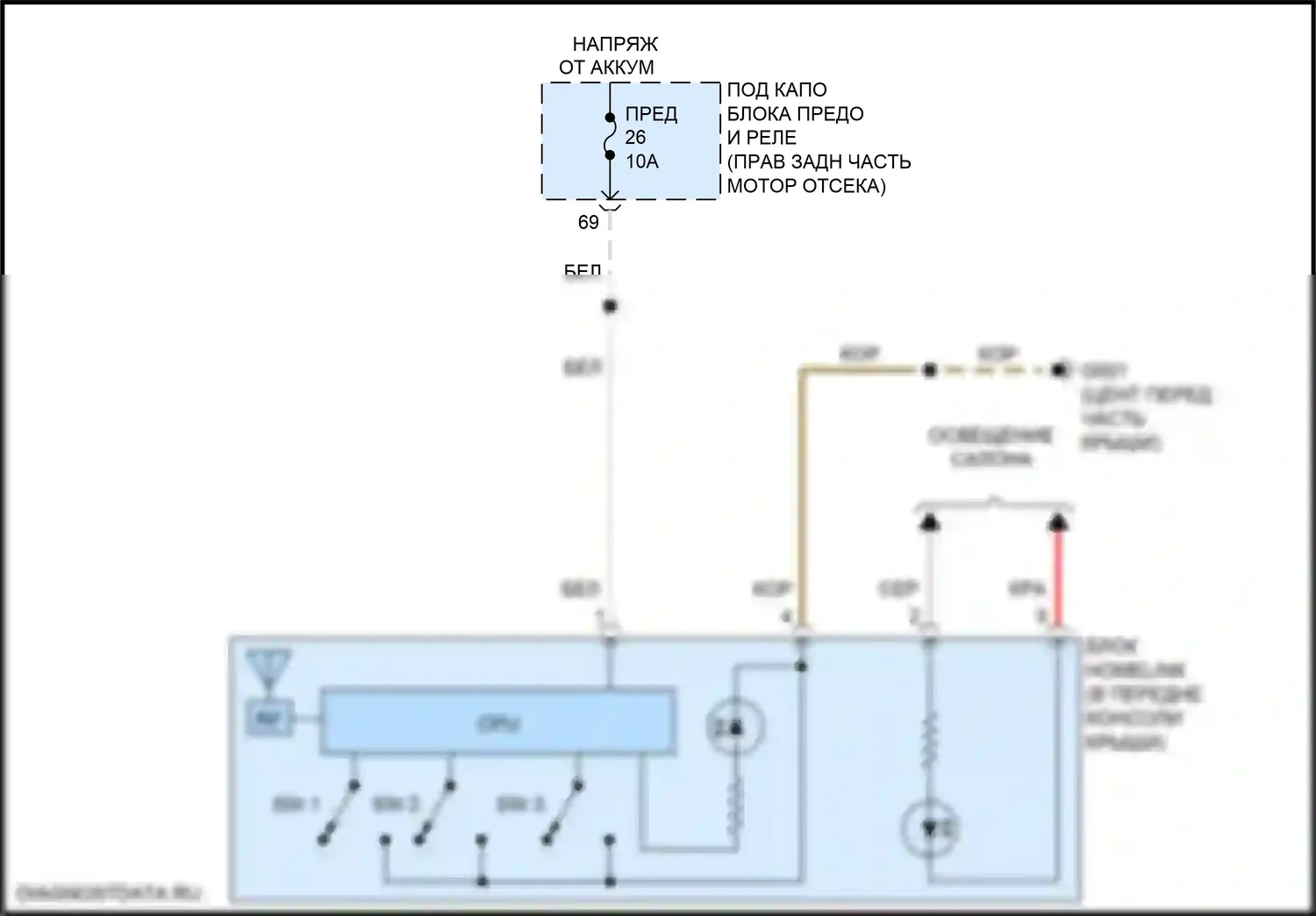 Pilot Honda III (2015-2018): Электросхема дистанционного управления homelink, без панорамной стеклянной крыши 