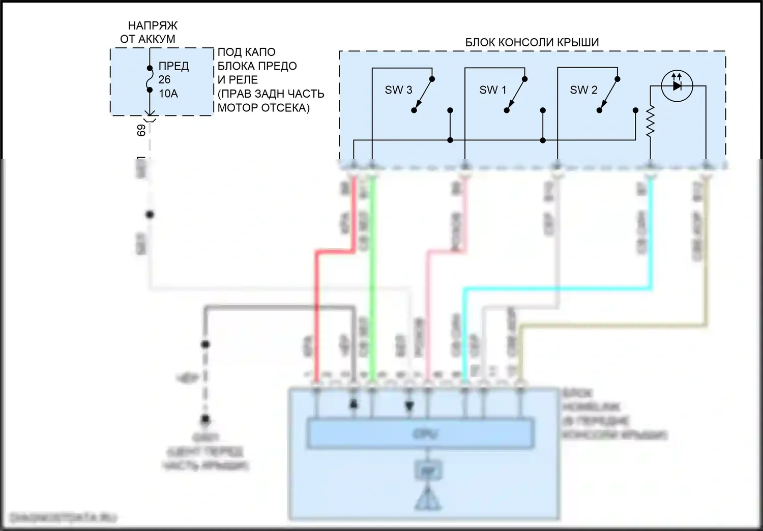 Pilot Honda III (2015-2018): Электросхема дистанционного управления homelink, с панорамной стеклянной крышей 