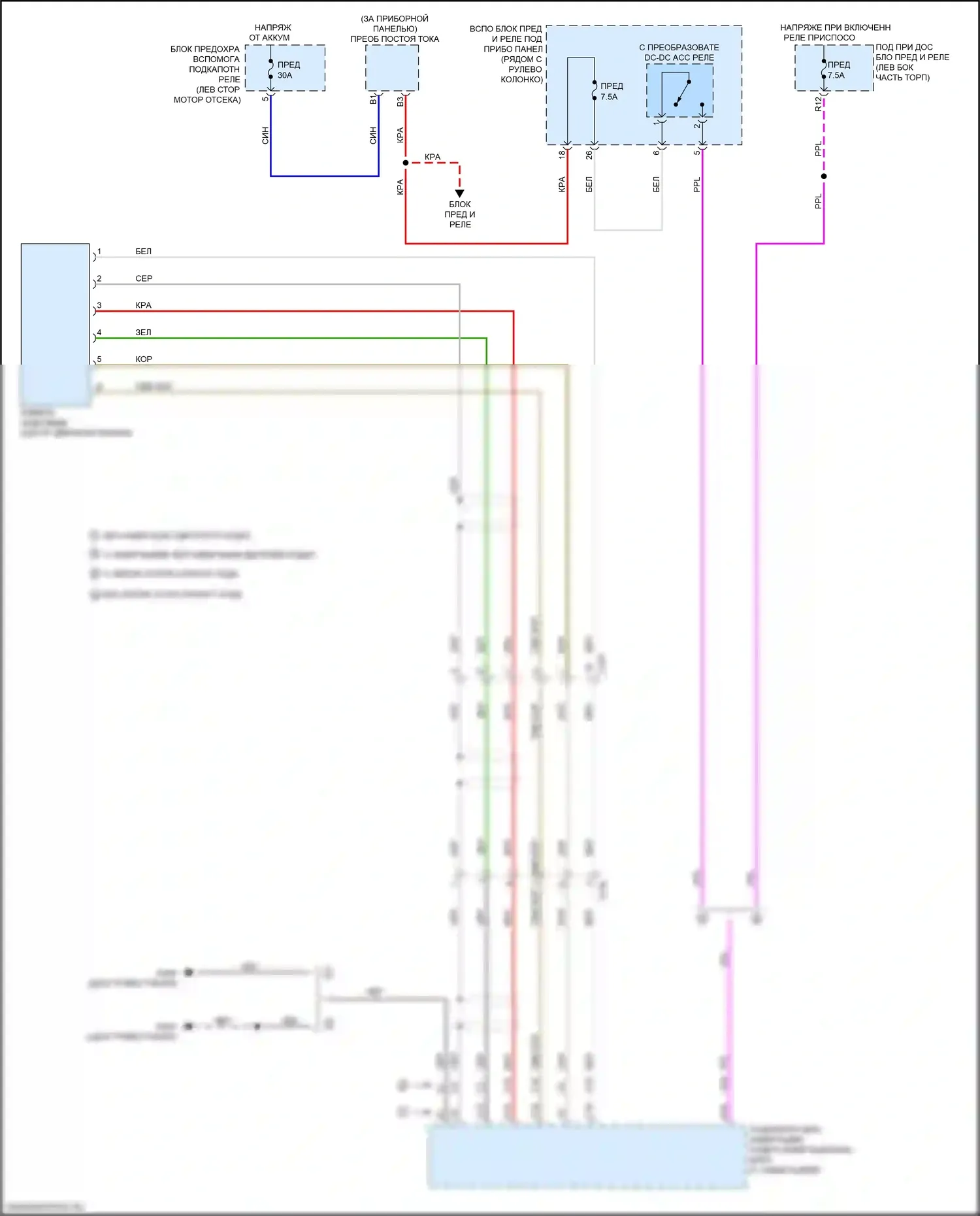 Pilot Honda III (2015-2018): Электросхема задней камеры 