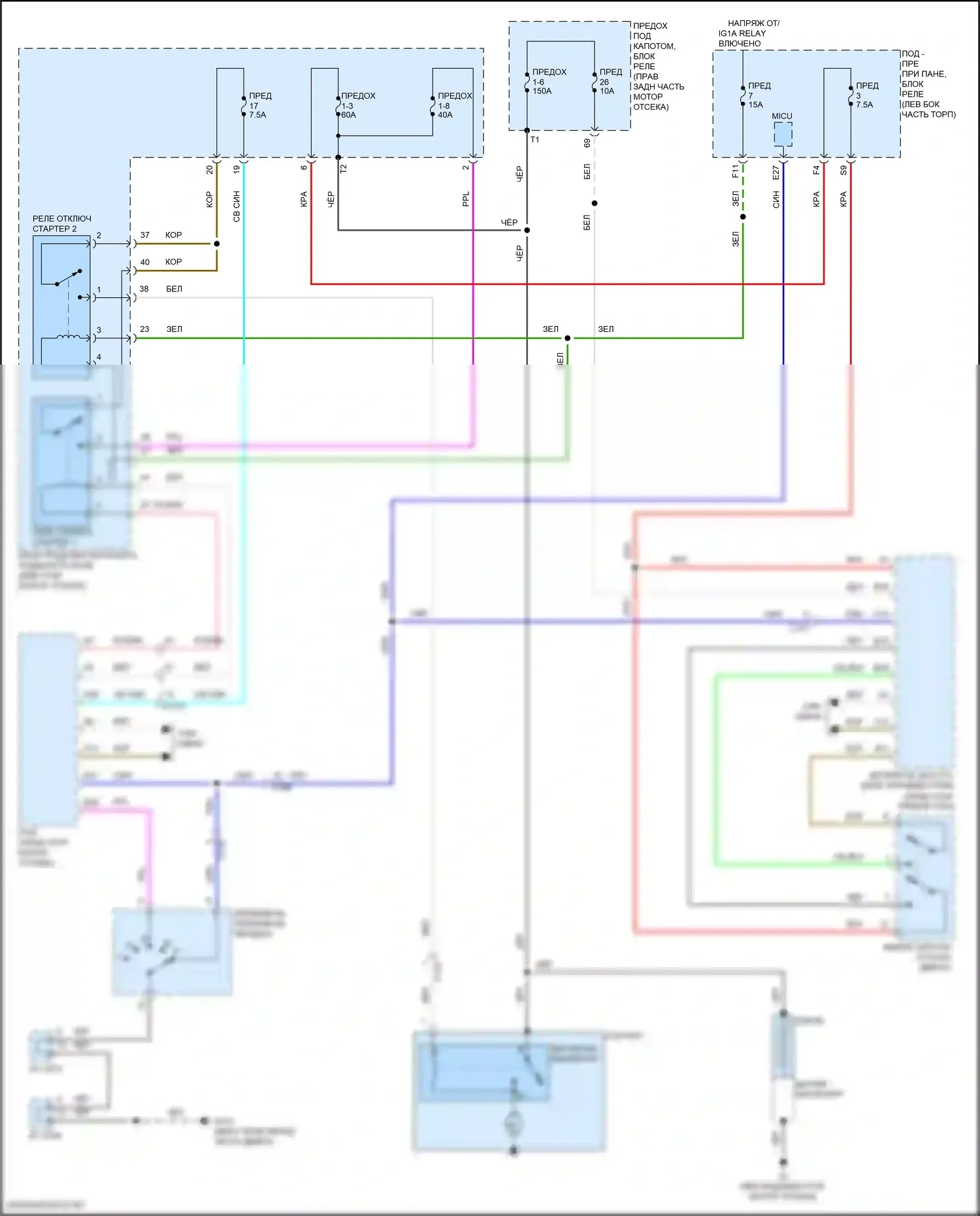 Pilot Honda III (2015-2018): Электросхема стартера, 6-ступенчатая автоматическая коробка передач 