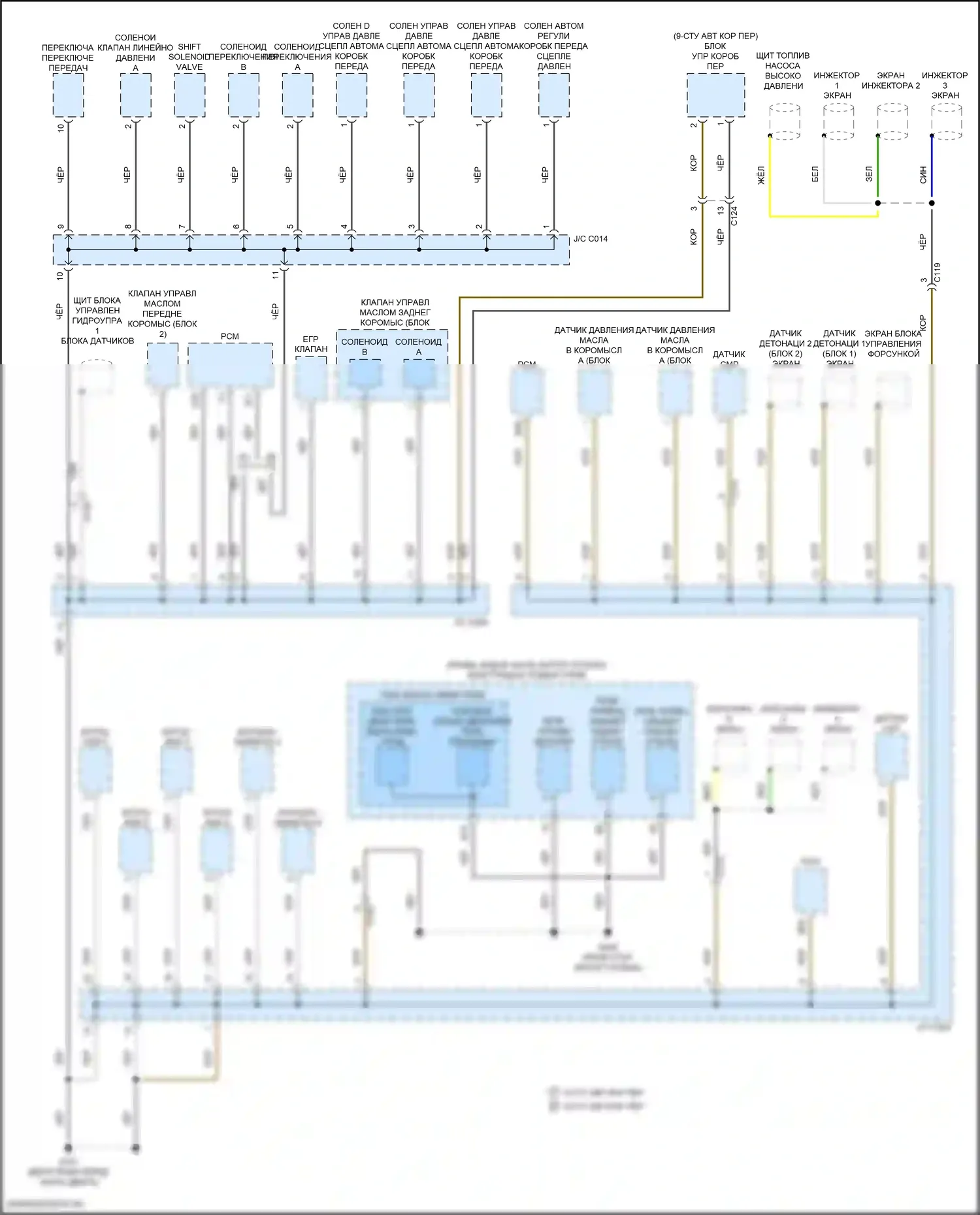 Pilot Honda III (2015-2018): Электросхема разводки массы (3 из 8) 