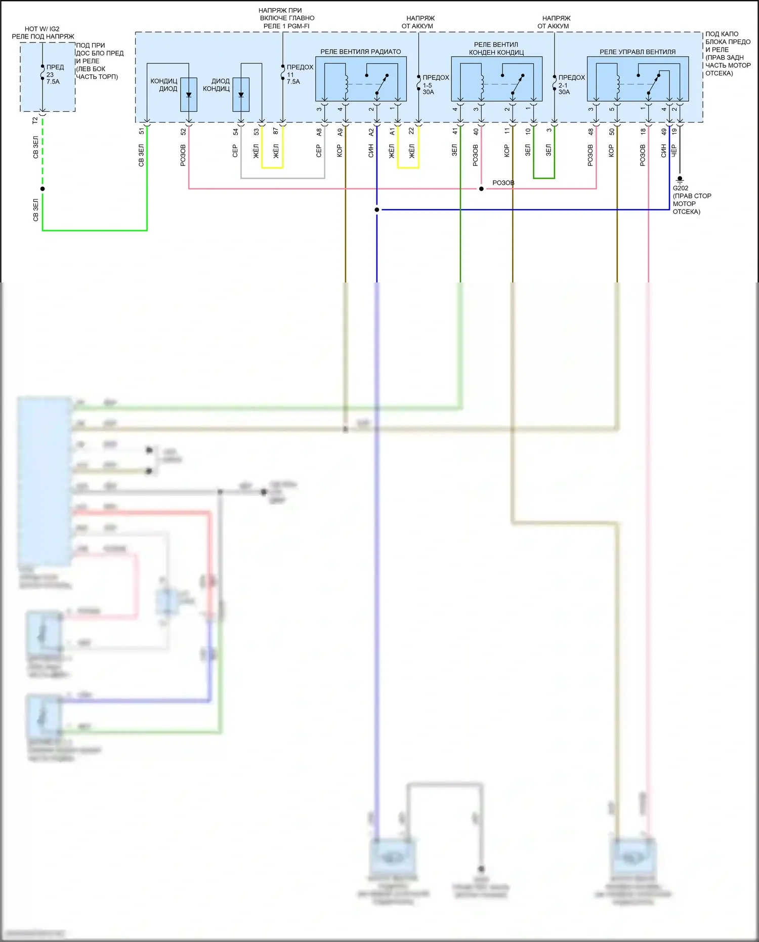 Pilot Honda III (2015-2018): Электросхема вентилятора охлаждения 
