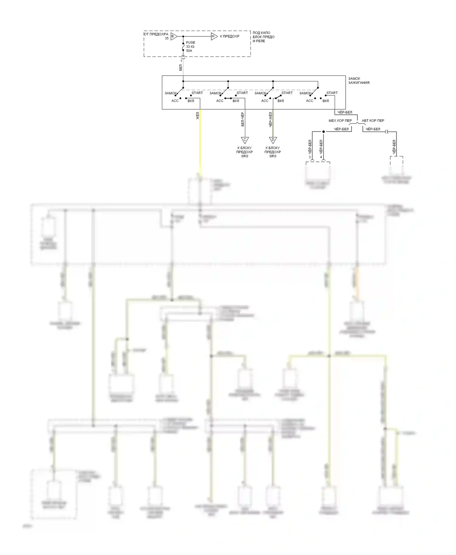 Prelude Honda IV (1992-1996): Электросхема блока предохранителей реле (2 из 5) 