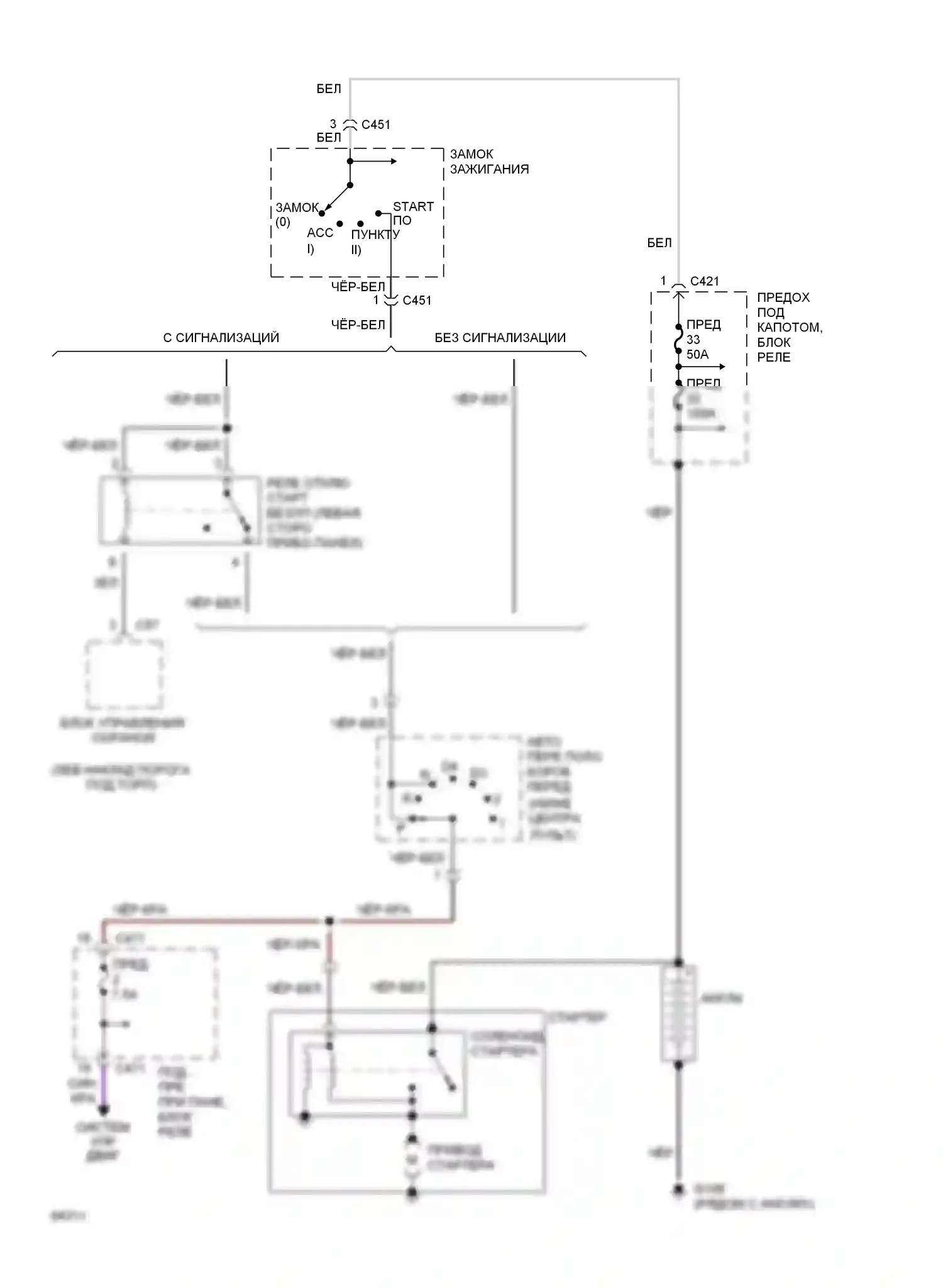 Prelude Honda IV (1992-1996): Электросхема стартера, акпп 