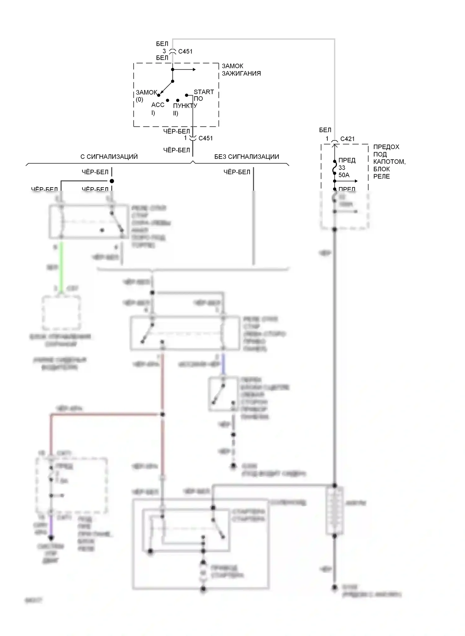 Prelude Honda IV (1992-1996): Электросхема стартера, мкп 