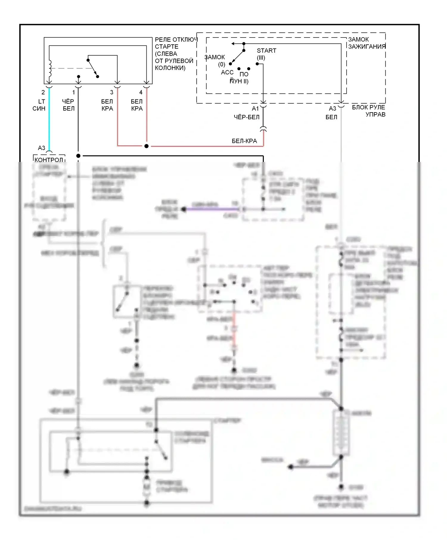 Prelude Honda V (1996-2001): Электросхема стартера 