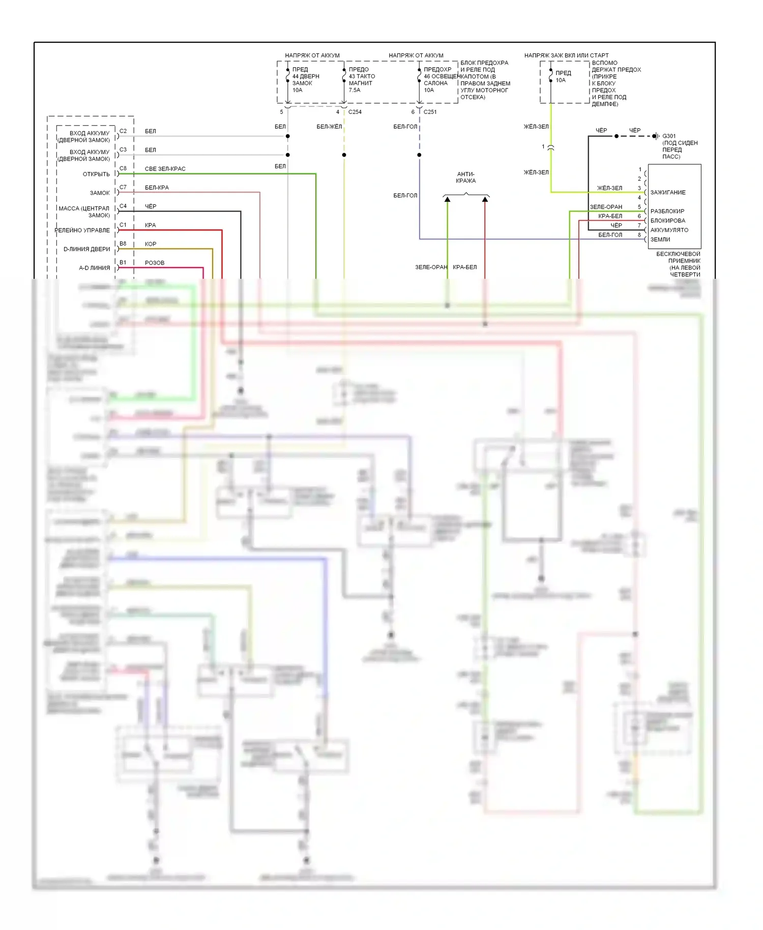 Prelude Honda V (1996-2001): Электросхема замка силовой двери 