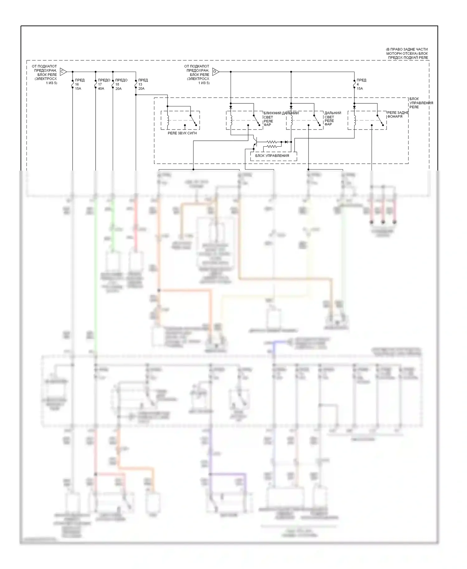 Ridgeline Honda I рестайлинг (2009-2014): Электросхема блока предохранителей реле (2 из 5) 