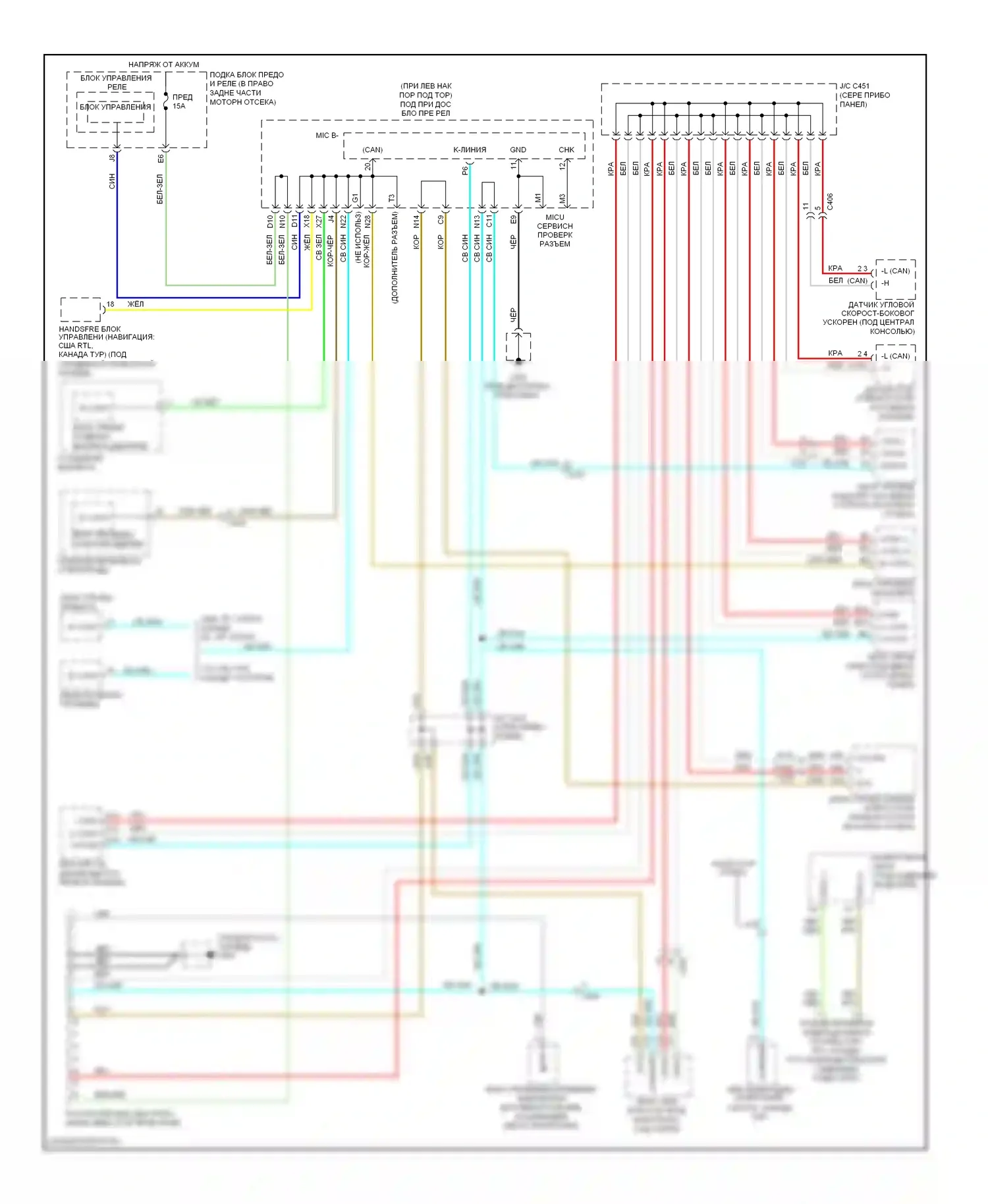 Ridgeline Honda I рестайлинг (2009-2014): Can шина электросхема 