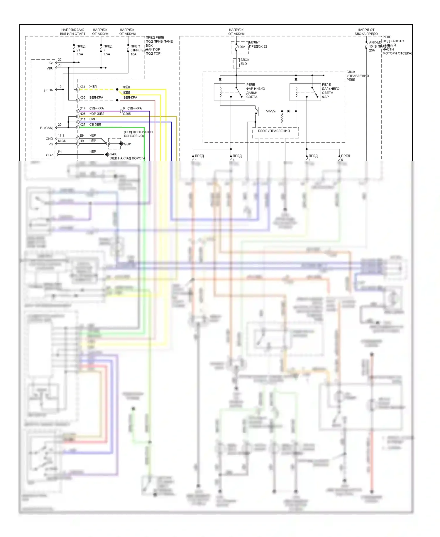 Ridgeline Honda I рестайлинг (2009-2014): Электросхема фар 