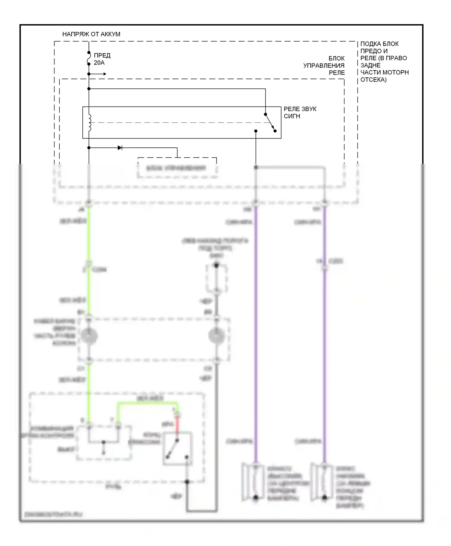 Ridgeline Honda I рестайлинг (2009-2014): Электросхема клаксона 