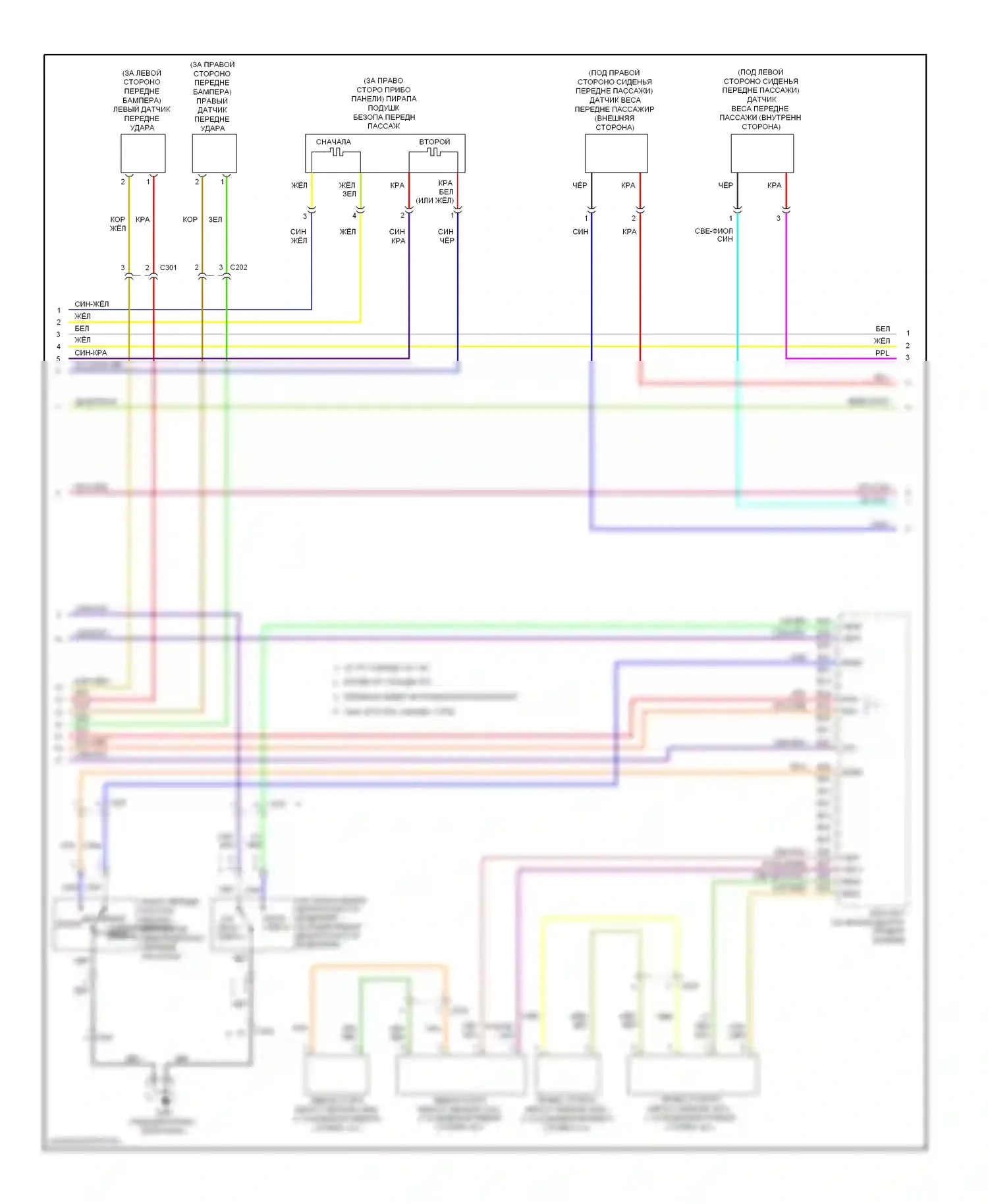 Ridgeline Honda I рестайлинг (2009-2014): Электросхема подушек безопасности (2 из 3) 