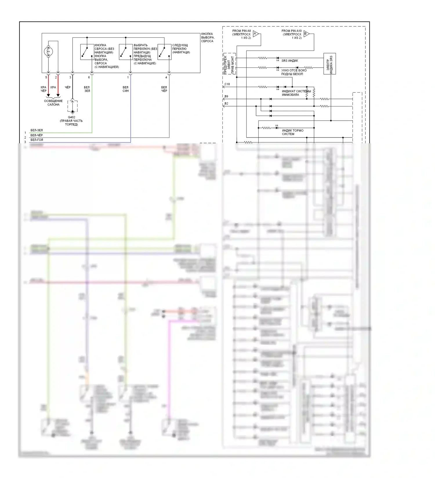 Ridgeline Honda I рестайлинг (2009-2014): Электросхема приборной панели (2 из 2) 