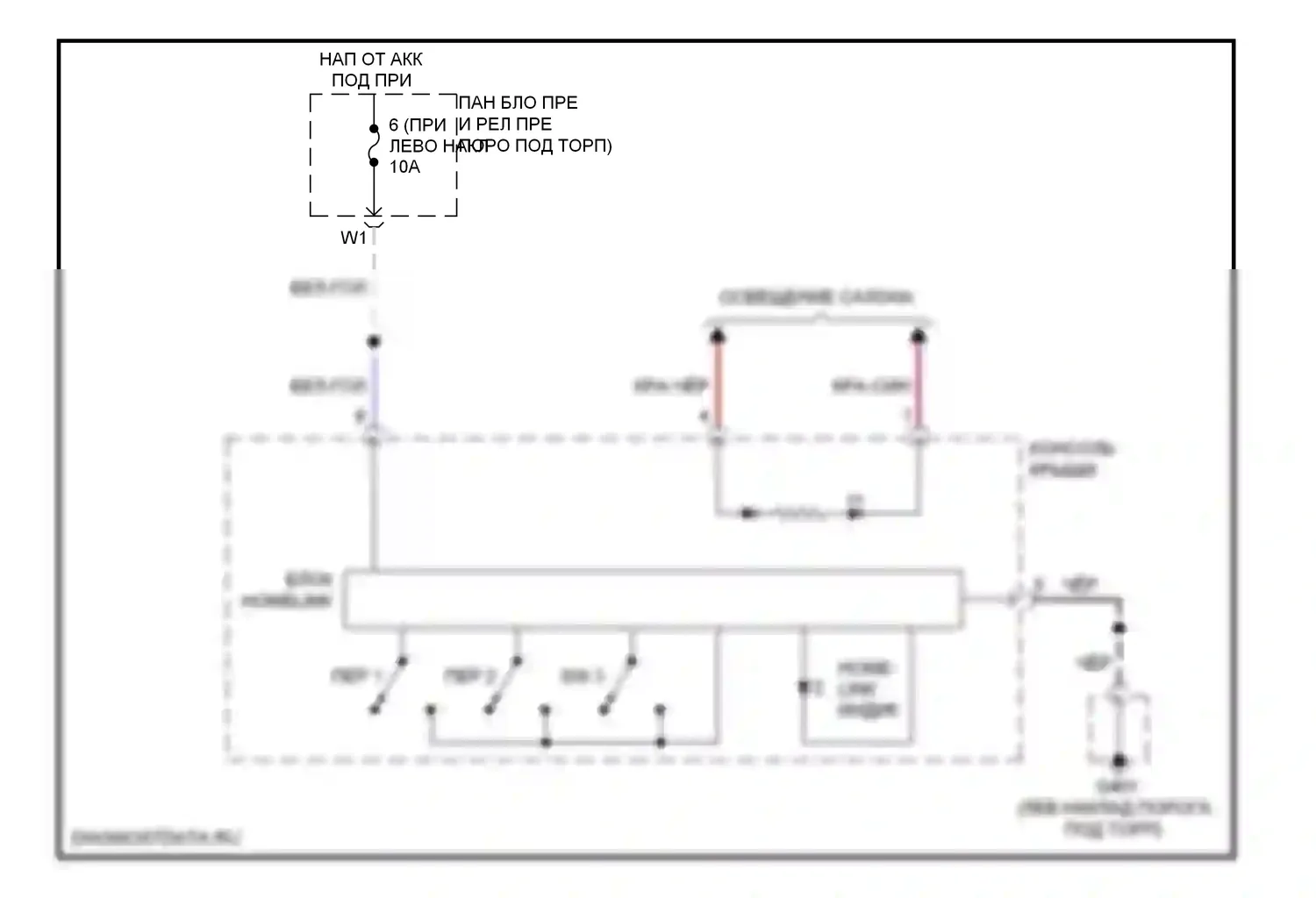 Ridgeline Honda I рестайлинг (2009-2014): Электросхема дистанционного управления homelink 