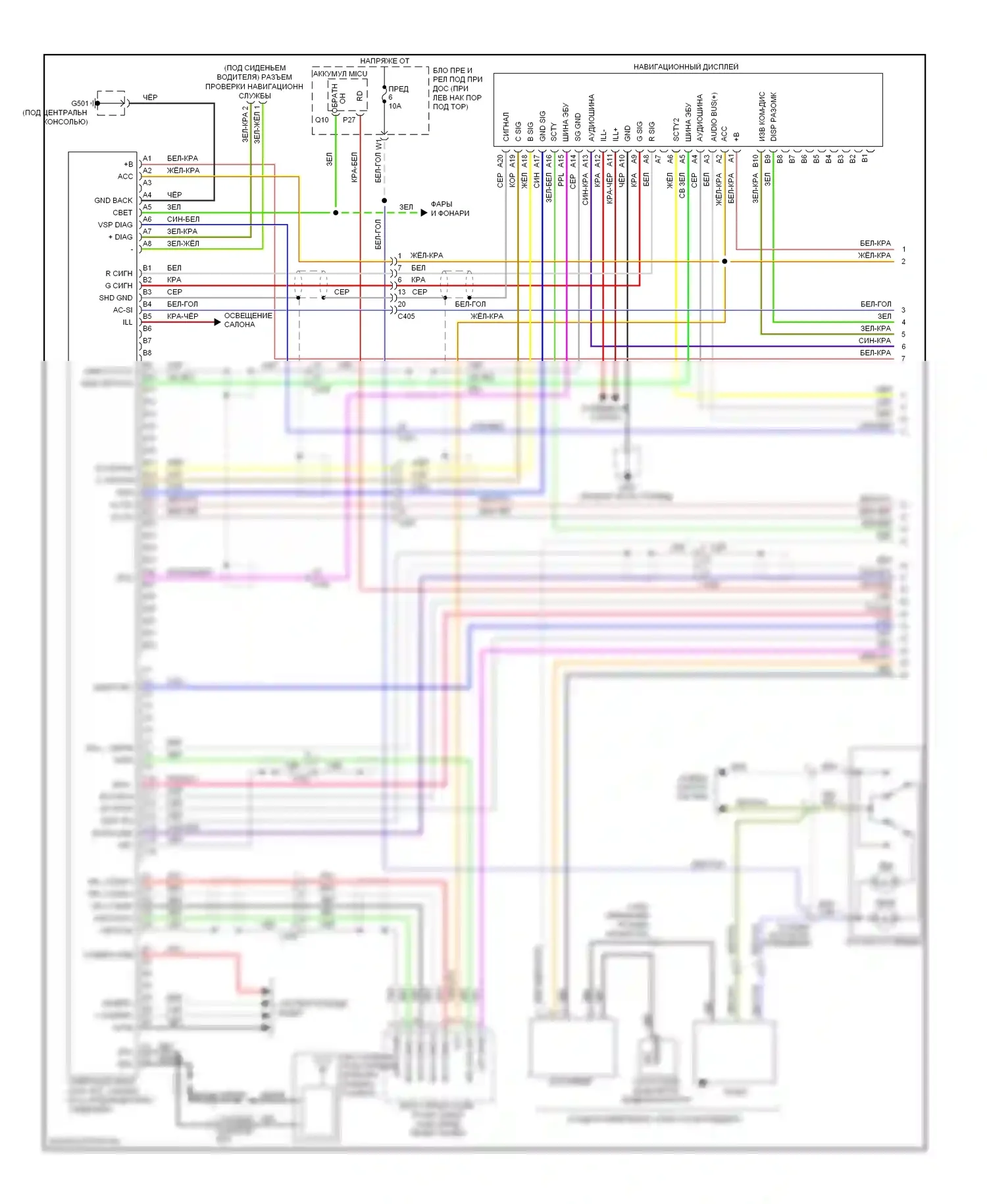 Ridgeline Honda I рестайлинг (2009-2014): Электросхема навигации (1 из 4) 