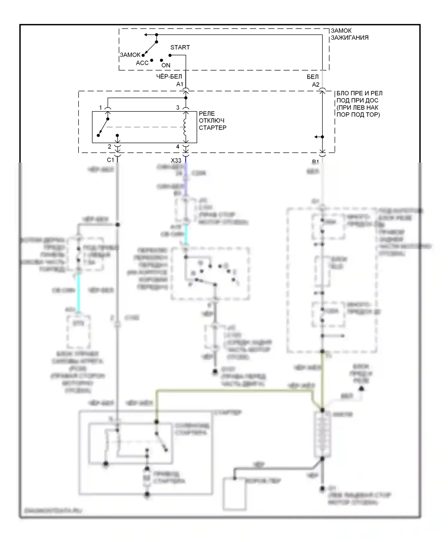 Ridgeline Honda I рестайлинг (2009-2014): Электросхема стартера 