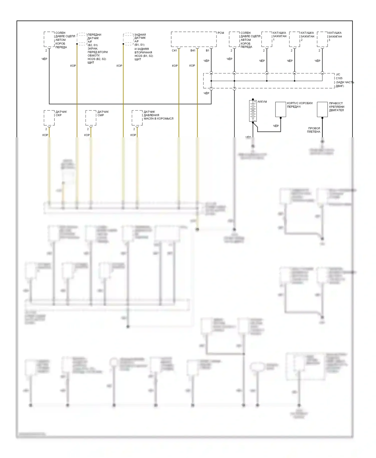 Ridgeline Honda I рестайлинг (2009-2014): Электросхема точек подключения масс (1 из 5) 