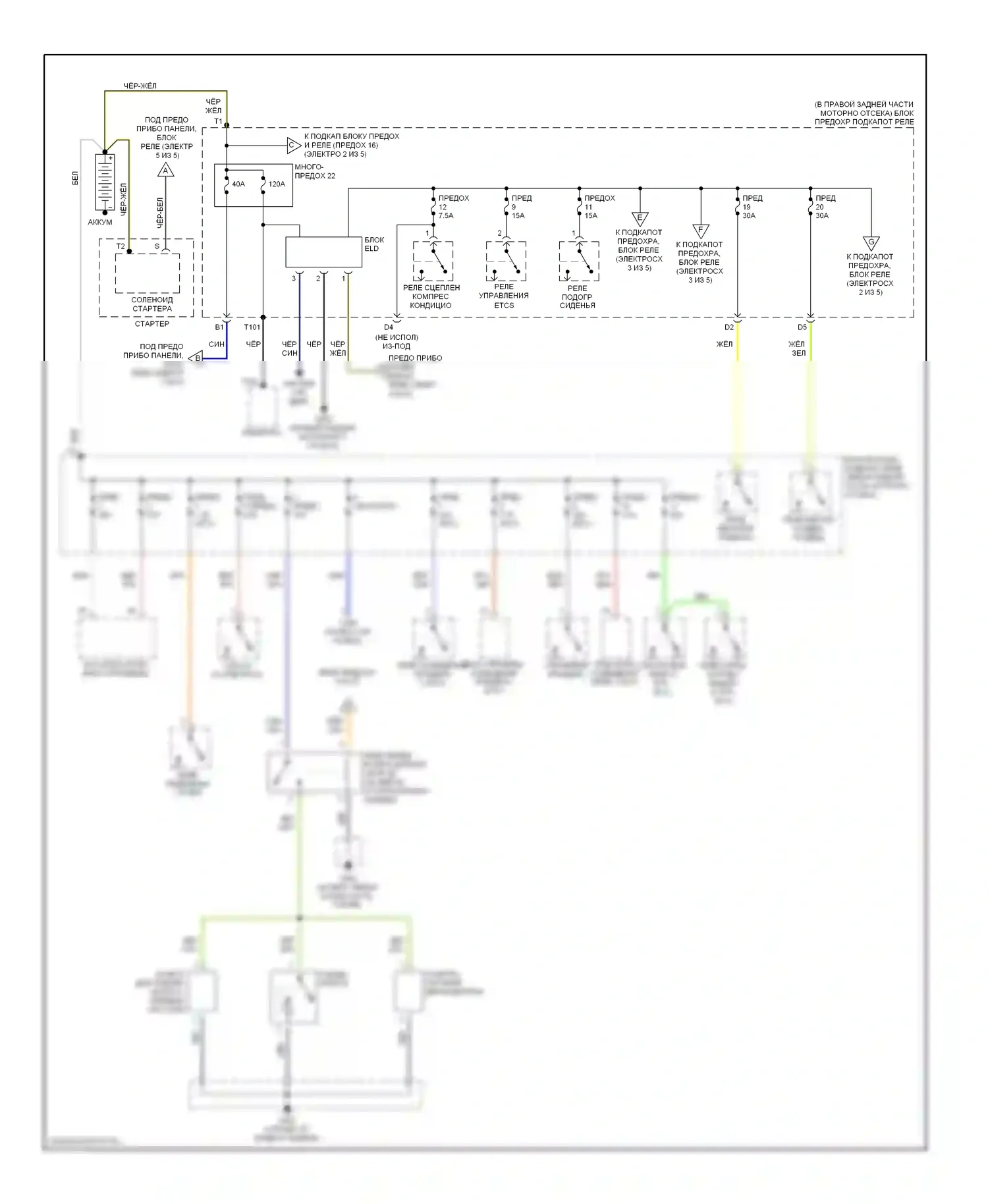 Ridgeline Honda I (2004-2009): Электросхема блока предохранителей реле (1 из 5) 