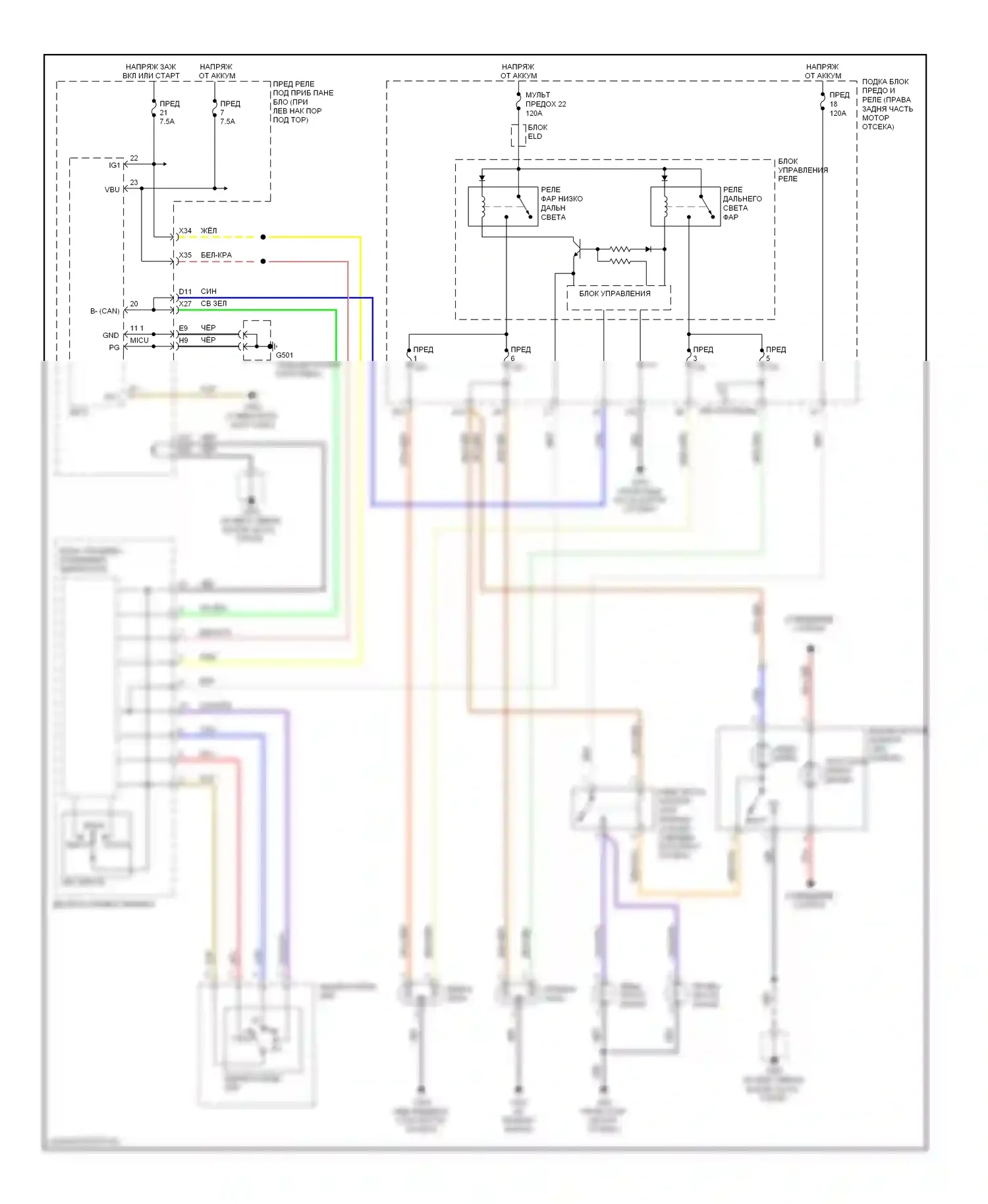 Ridgeline Honda I (2004-2009): Электросхема фар, без дрели 
