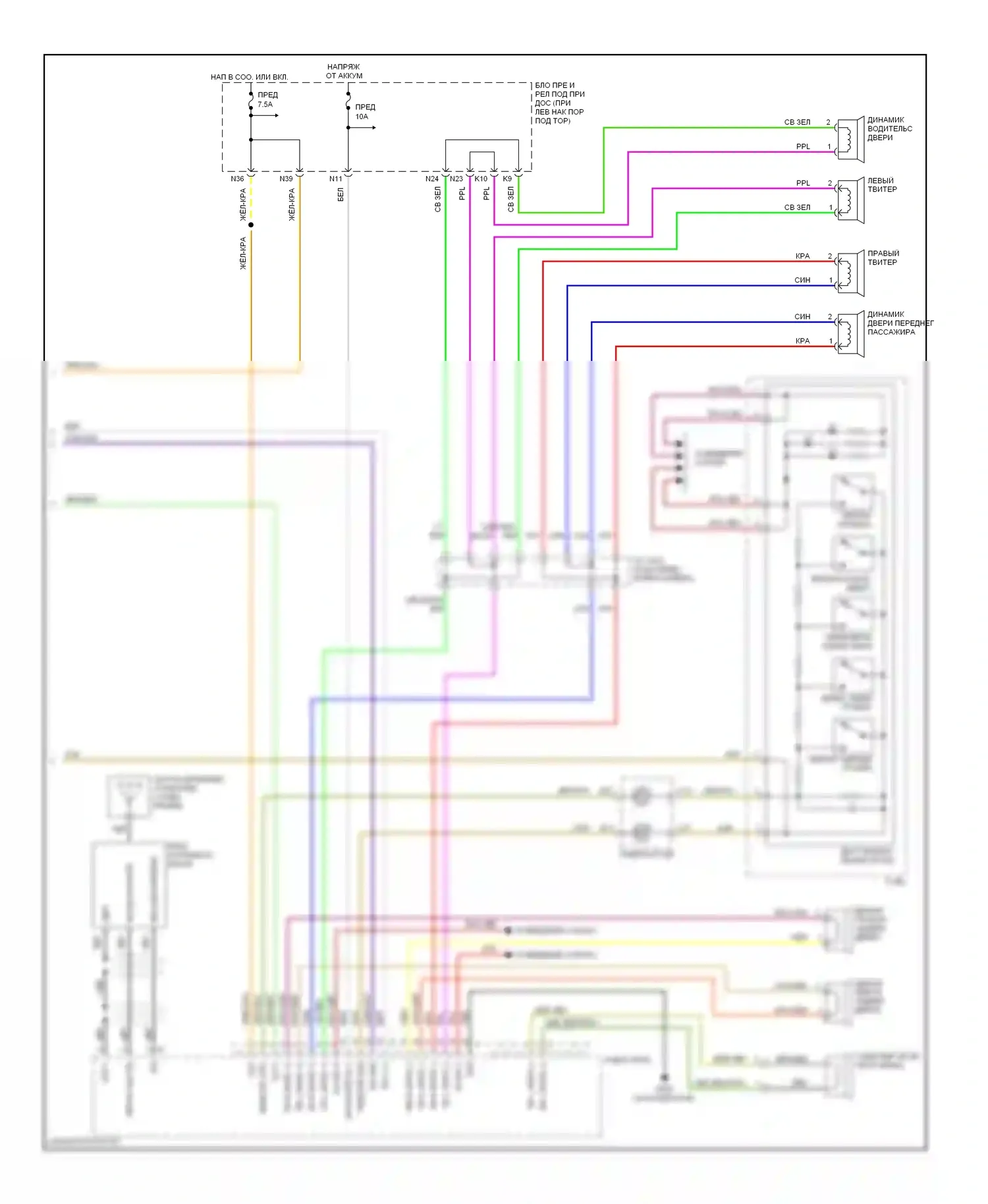 Ridgeline Honda I (2004-2009): Электросхема навигации (3 из 3) 