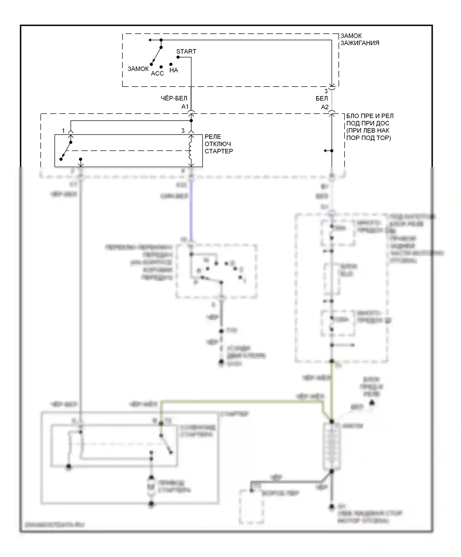 Ridgeline Honda I (2004-2009): Электросхема стартера 