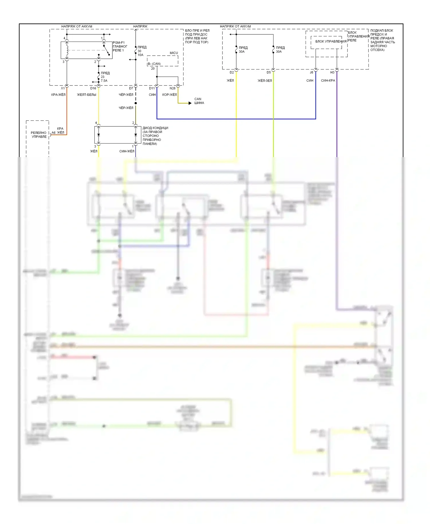 Ridgeline Honda I (2004-2009): Электросхема вентилятора охлаждения 