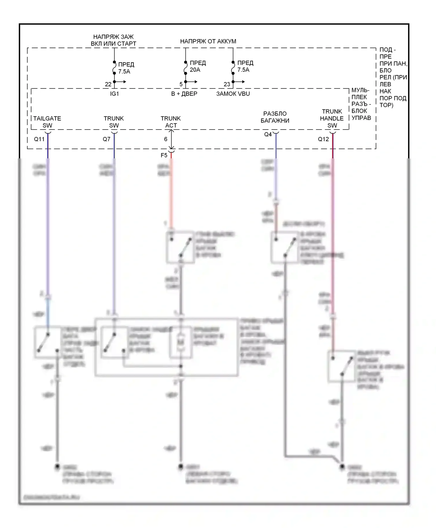 Ridgeline Honda I (2005-2009): Электросхема багажника, двери багажника, лючка топливного бака 