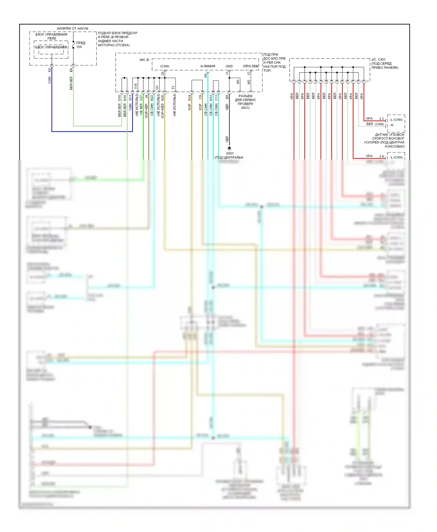 Ridgeline Honda I (2005-2009): Can шина электросхема 