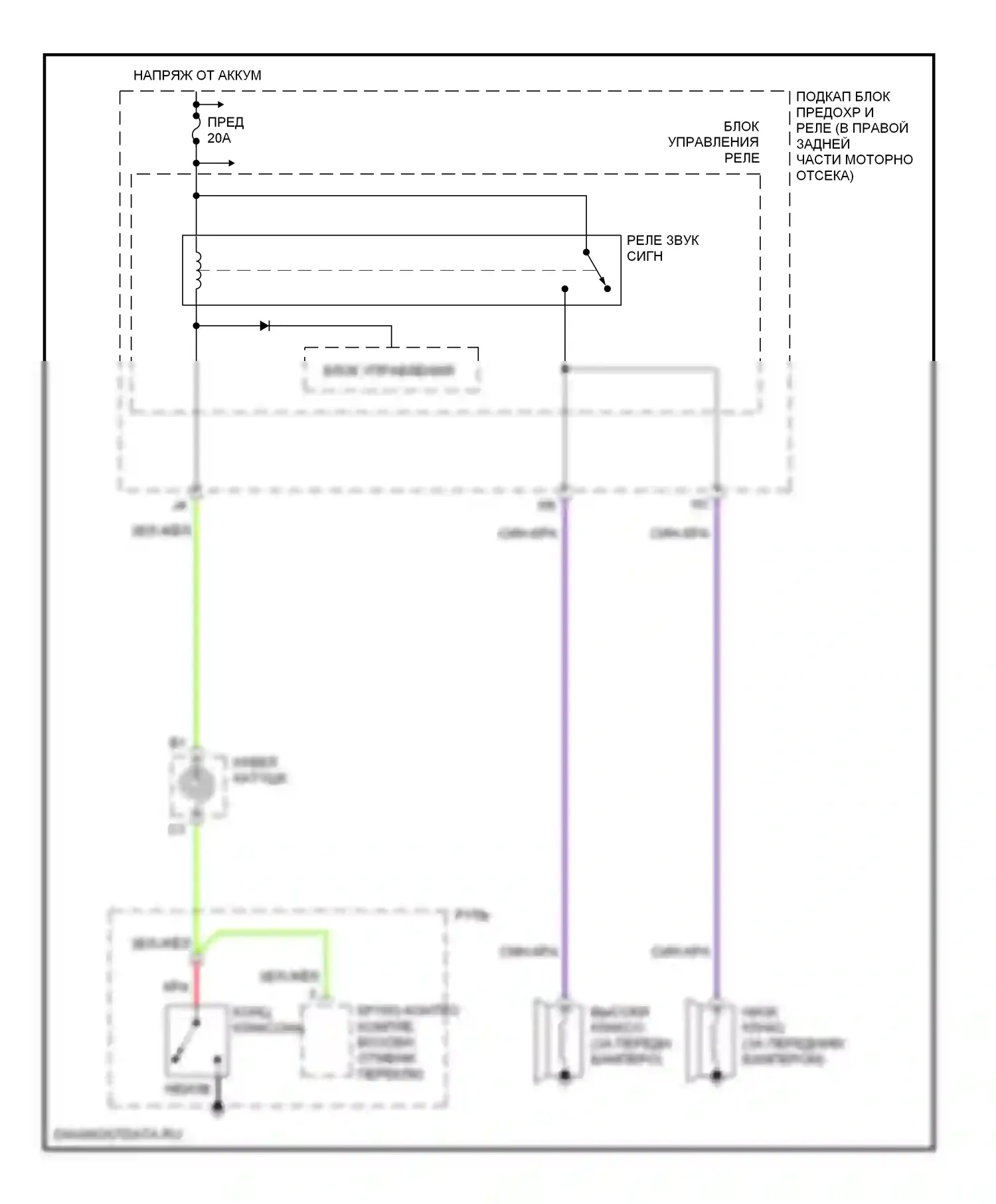 Ridgeline Honda I (2005-2009): Электросхема клаксона 