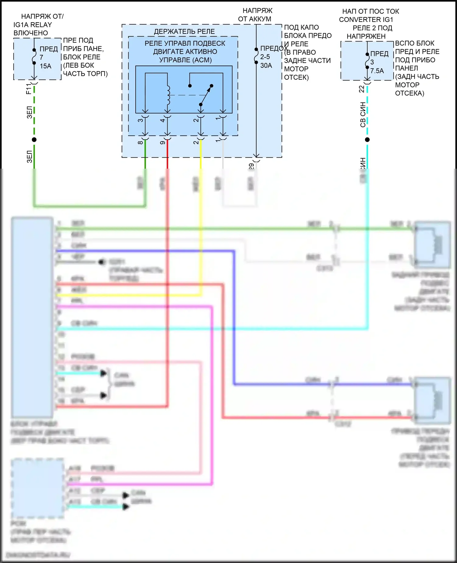Ridgeline Honda II рестайлинг (2021-2024): Электросхема активных управление кузовом и подвеской 