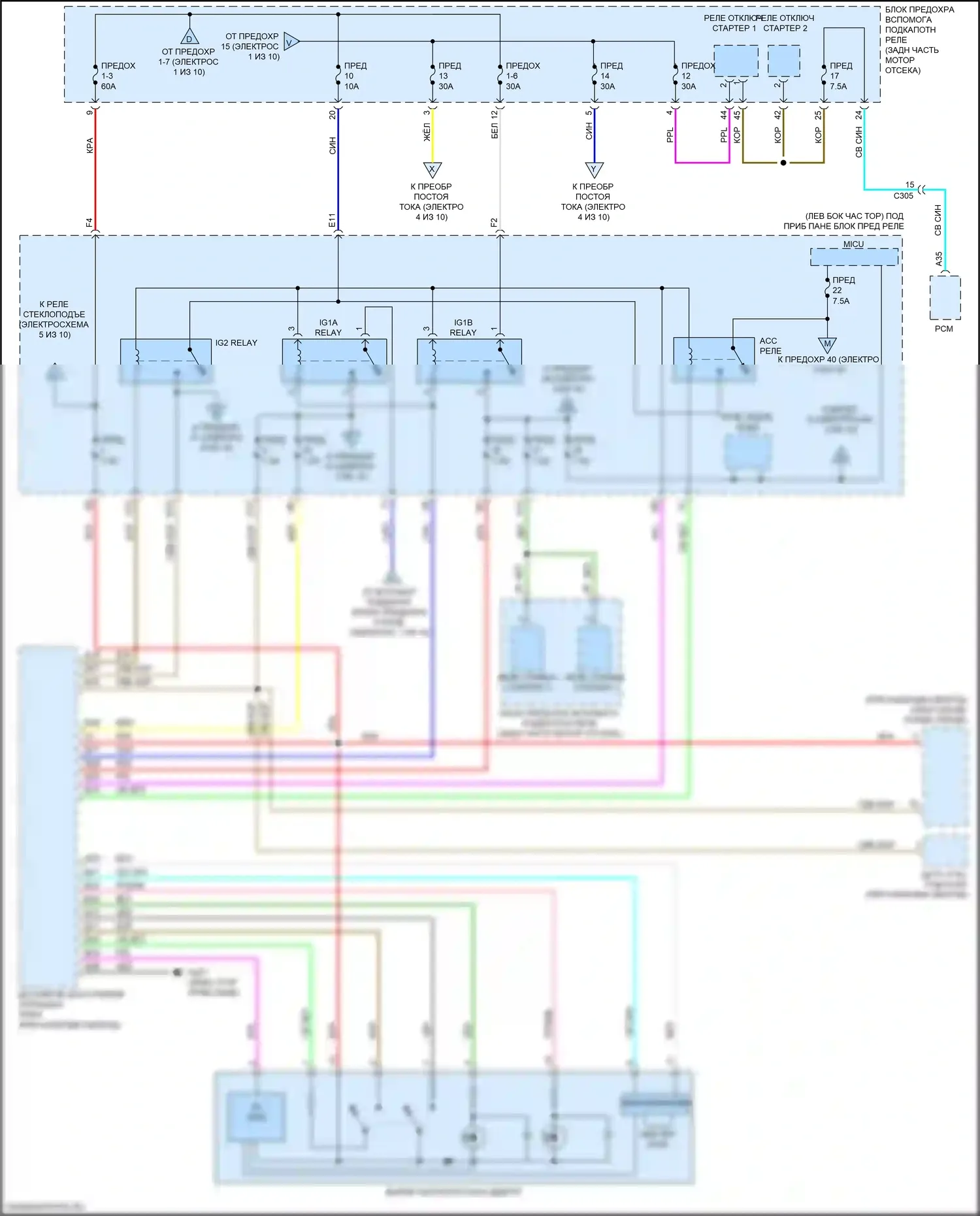 Ridgeline Honda II рестайлинг (2021-2024): Электросхема блока предохранителей реле (2 из 10) 