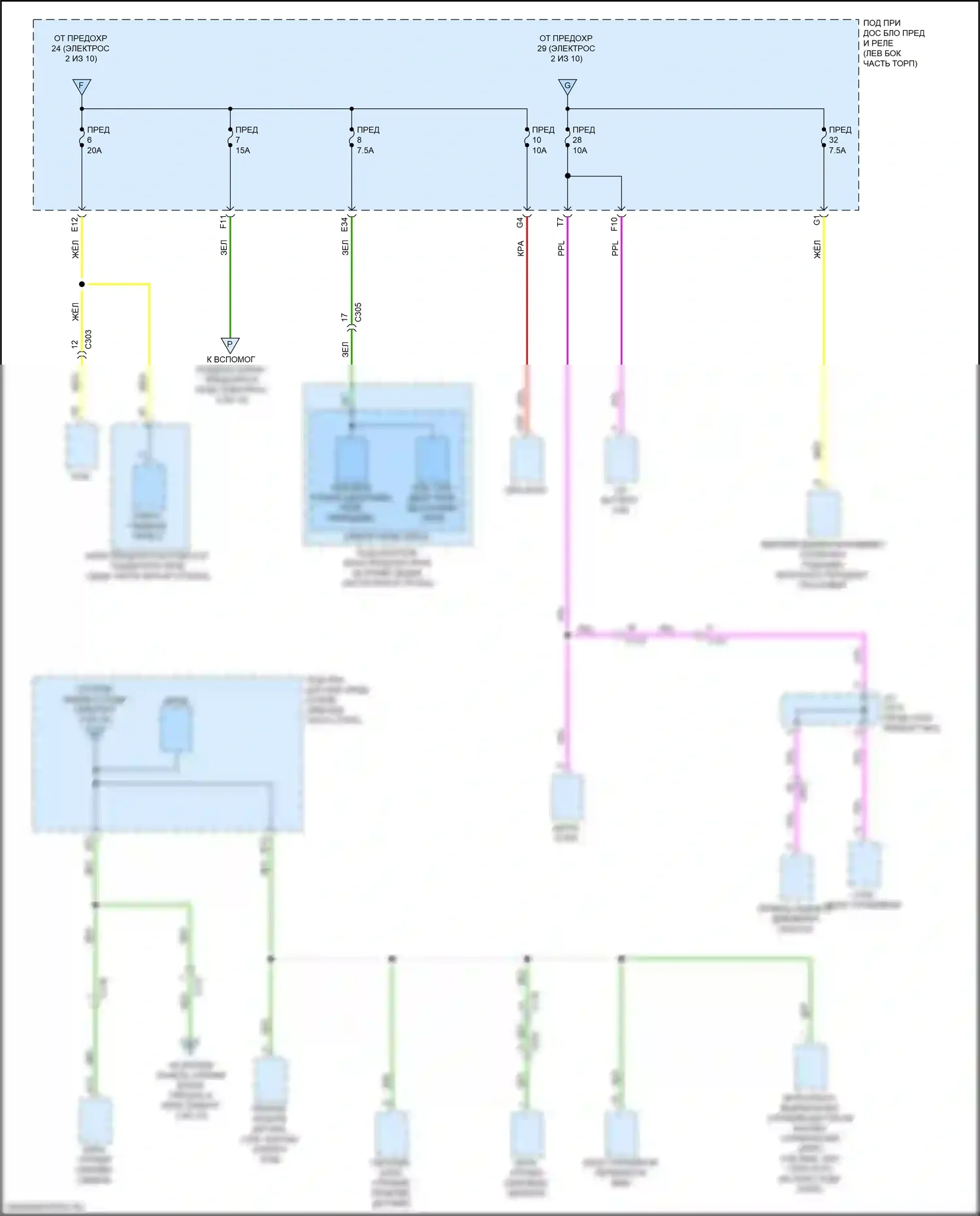 Ridgeline Honda II рестайлинг (2021-2024): Электросхема блока предохранителей реле (3 из 10) 