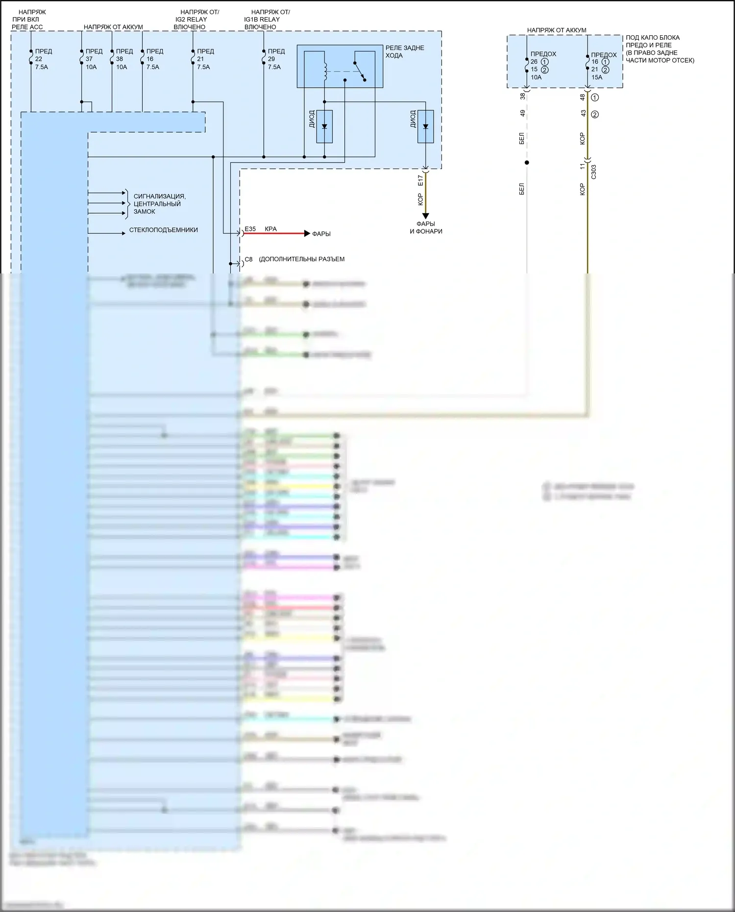 Ridgeline Honda II рестайлинг (2021-2024): Электросхема блоков управления кузовом (1 из 2) 
