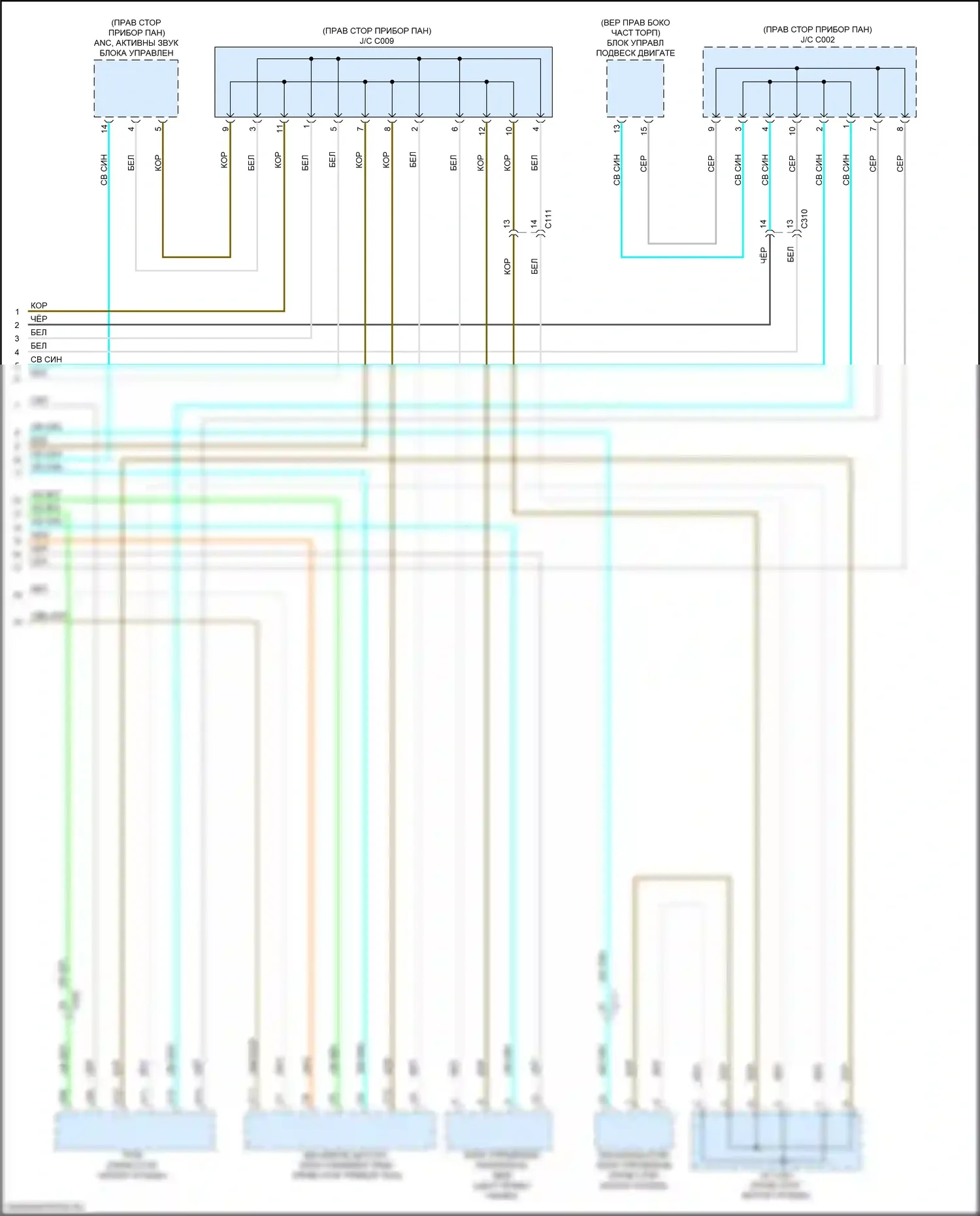 Ridgeline Honda II рестайлинг (2021-2024): Can шина электросхема (6 из 6) 