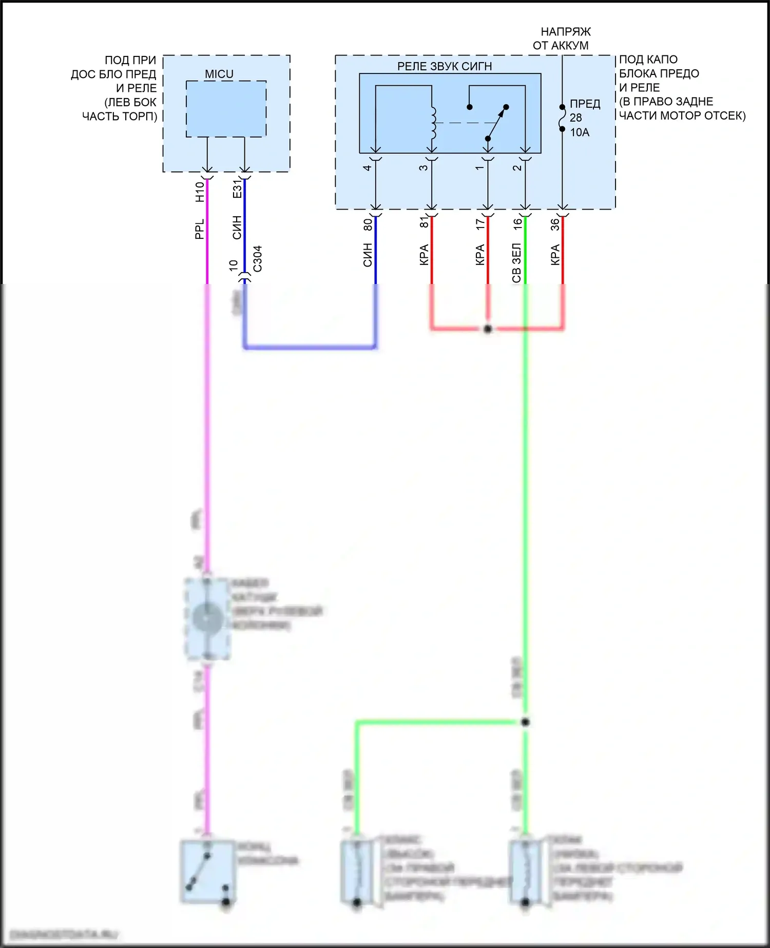 Ridgeline Honda II рестайлинг (2021-2024): Электросхема клаксона 