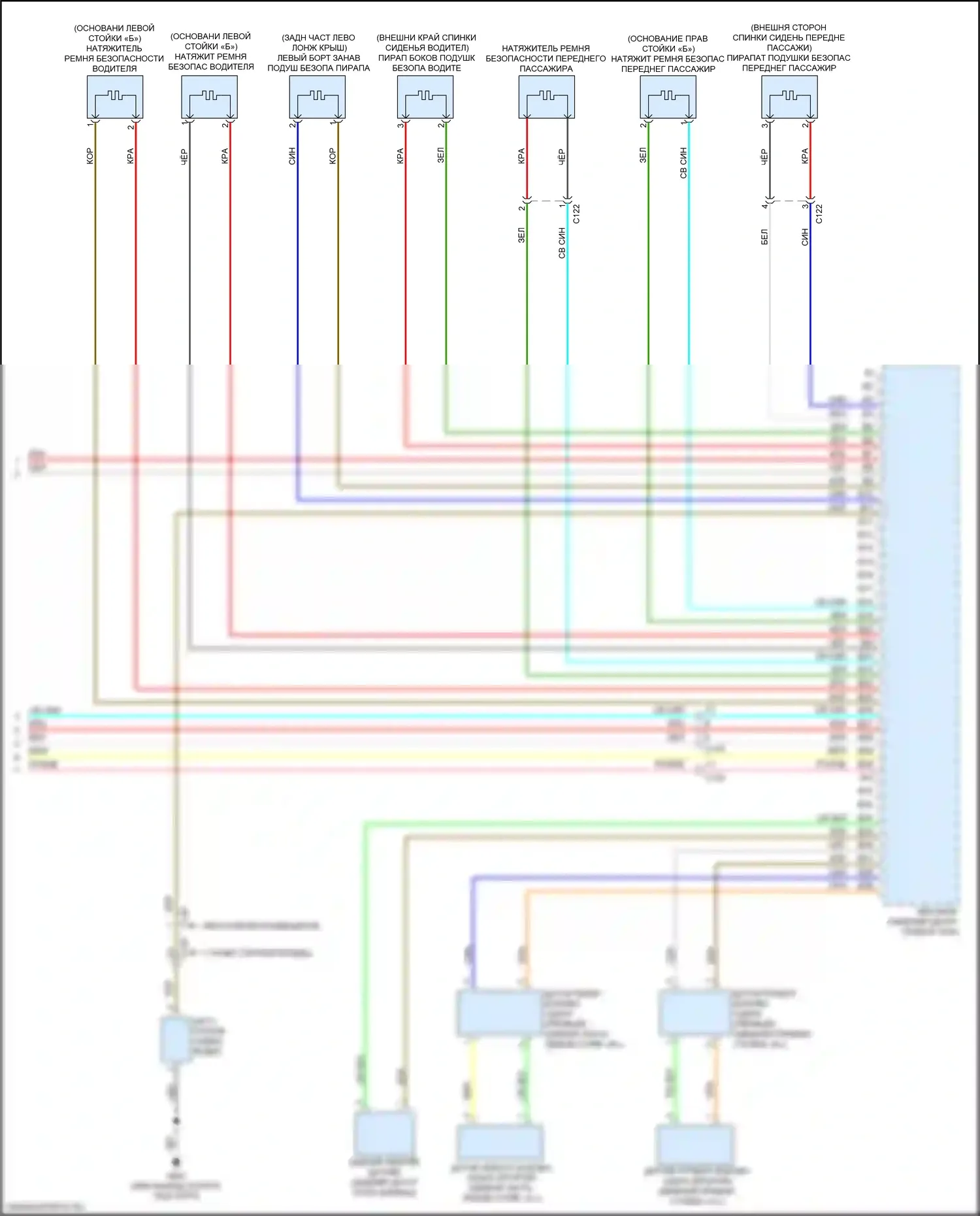 Ridgeline Honda II рестайлинг (2021-2024): Электросхема подушек безопасности (3 из 3) 