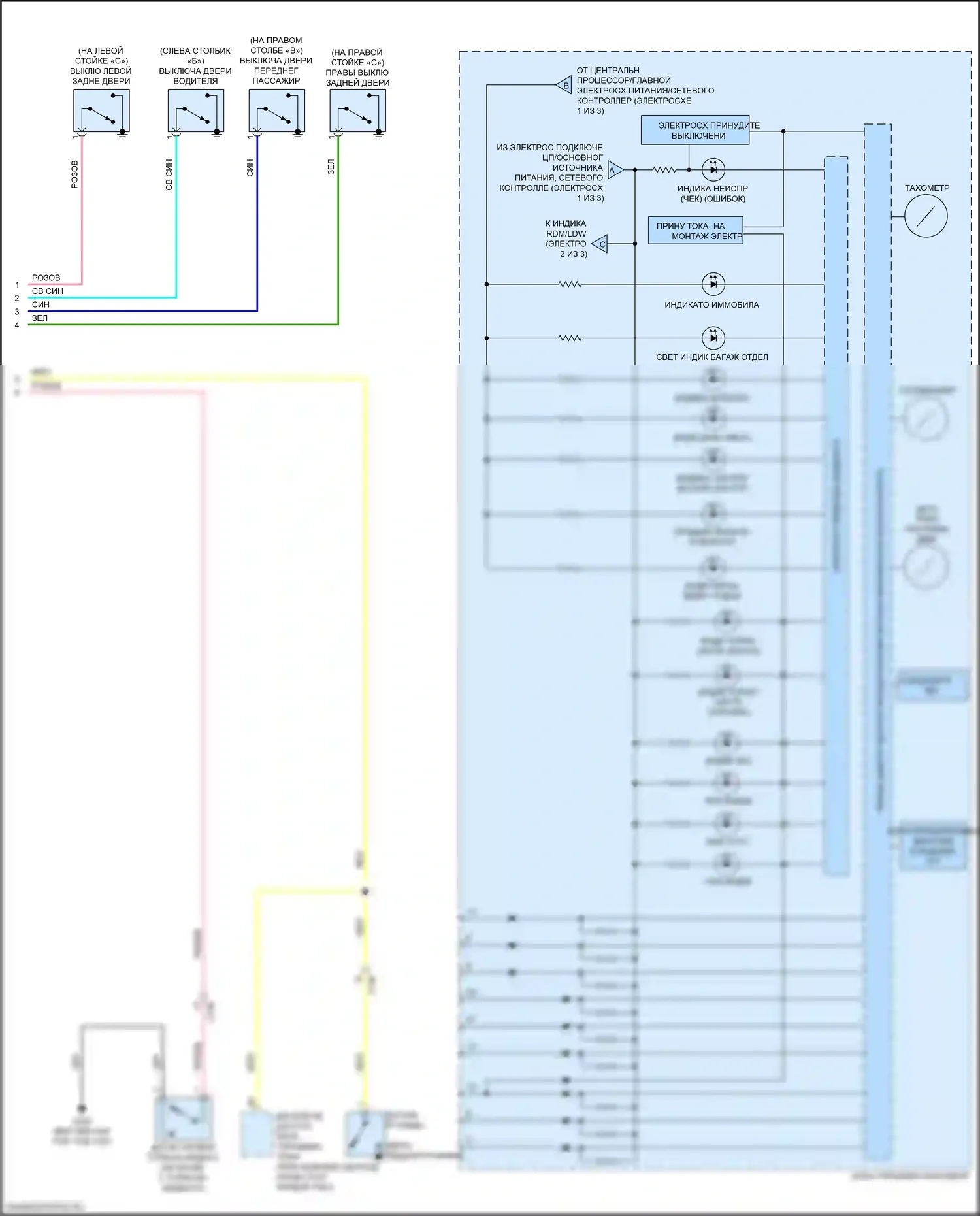 Ridgeline Honda II рестайлинг (2021-2024): Электросхема приборной панели (3 из 3) 