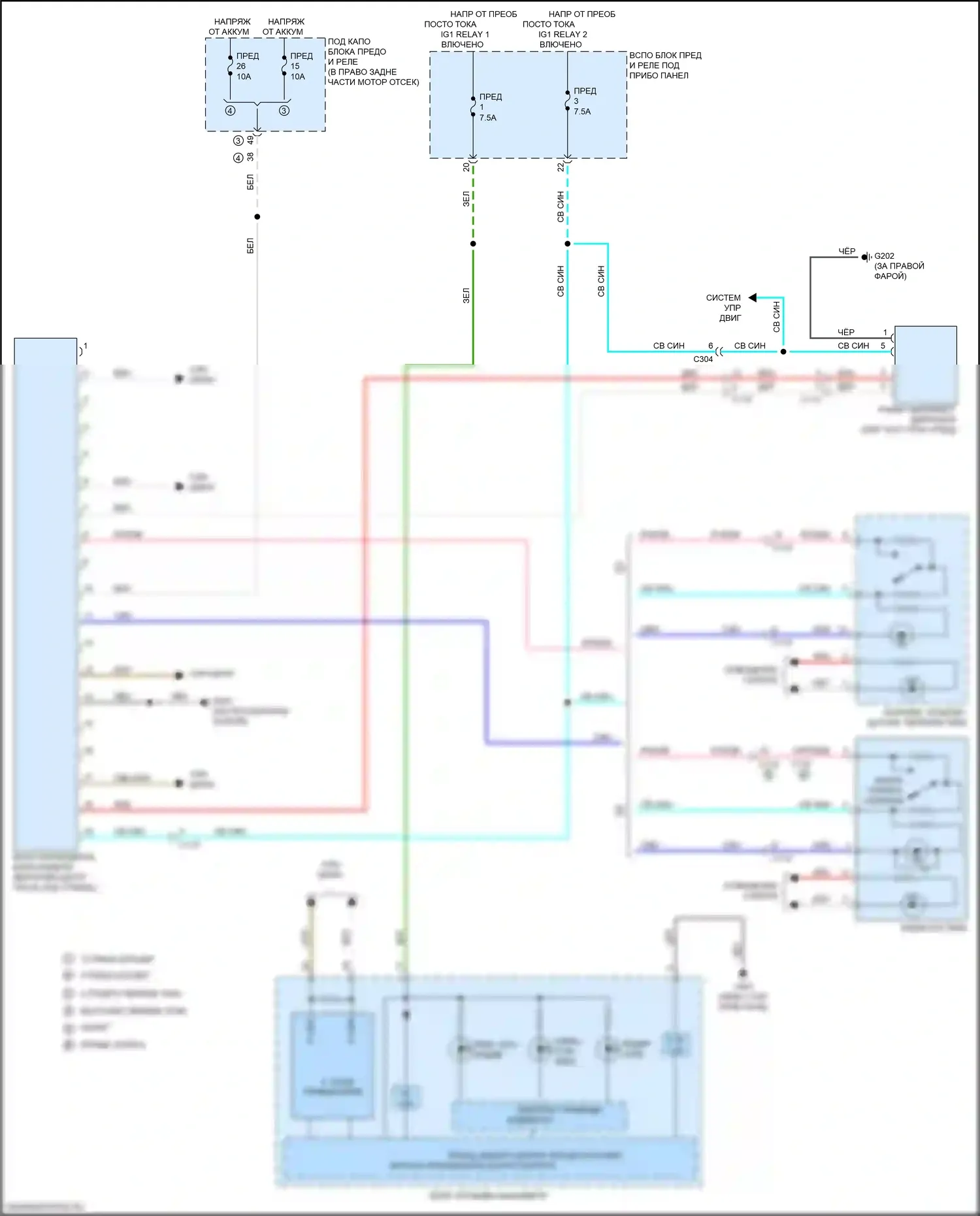 Ridgeline Honda II рестайлинг (2021-2024): Электросхема многоцелевой камеры 