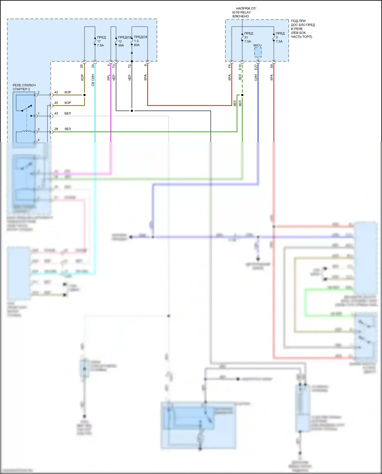 Ridgeline Honda II рестайлинг (2021-2024): Электросхема стартера 