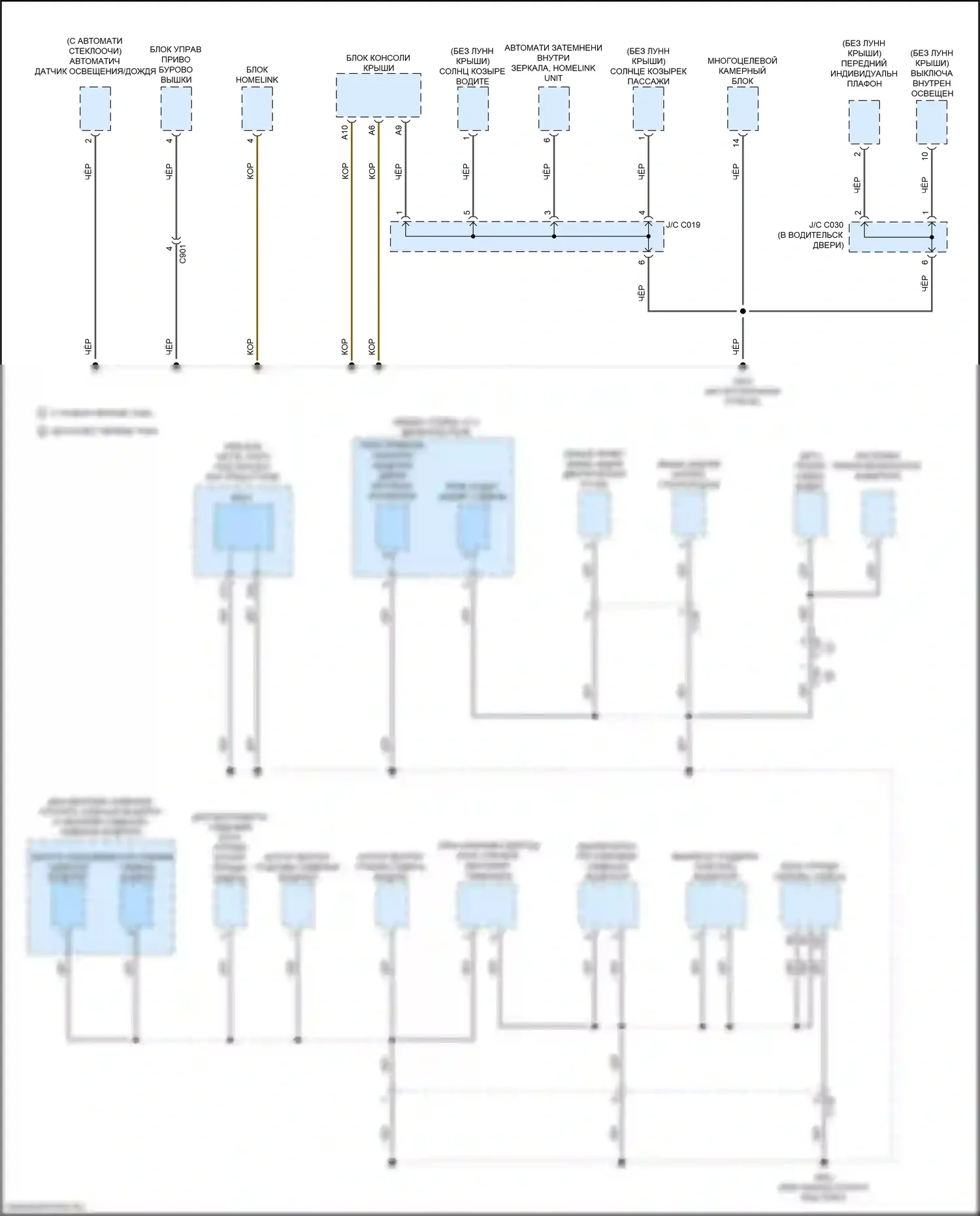 Ridgeline Honda II рестайлинг (2021-2024): Электросхема разводки массы (3 из 7) 