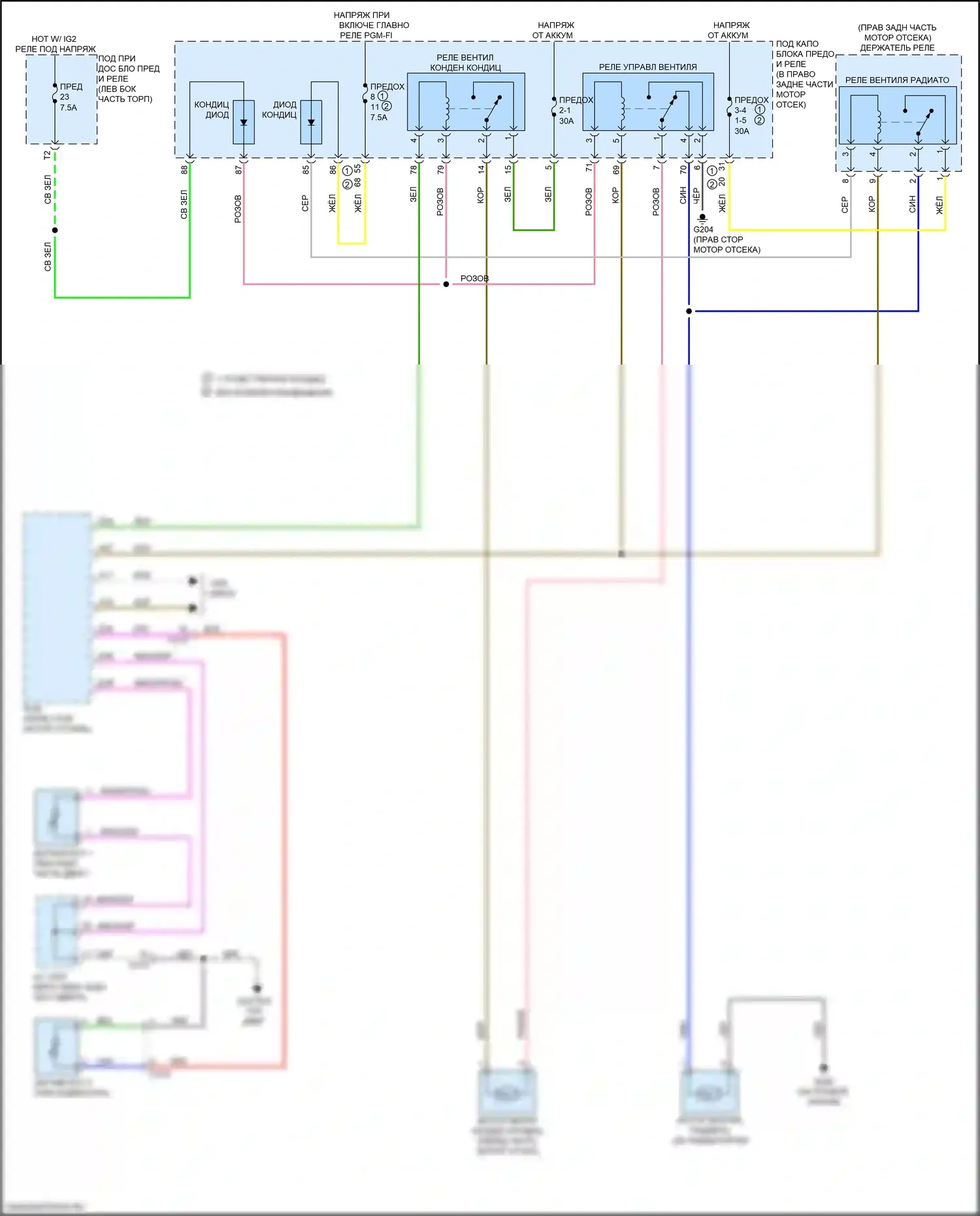 Ridgeline Honda II рестайлинг (2021-2024): Электросхема вентилятора охлаждения 