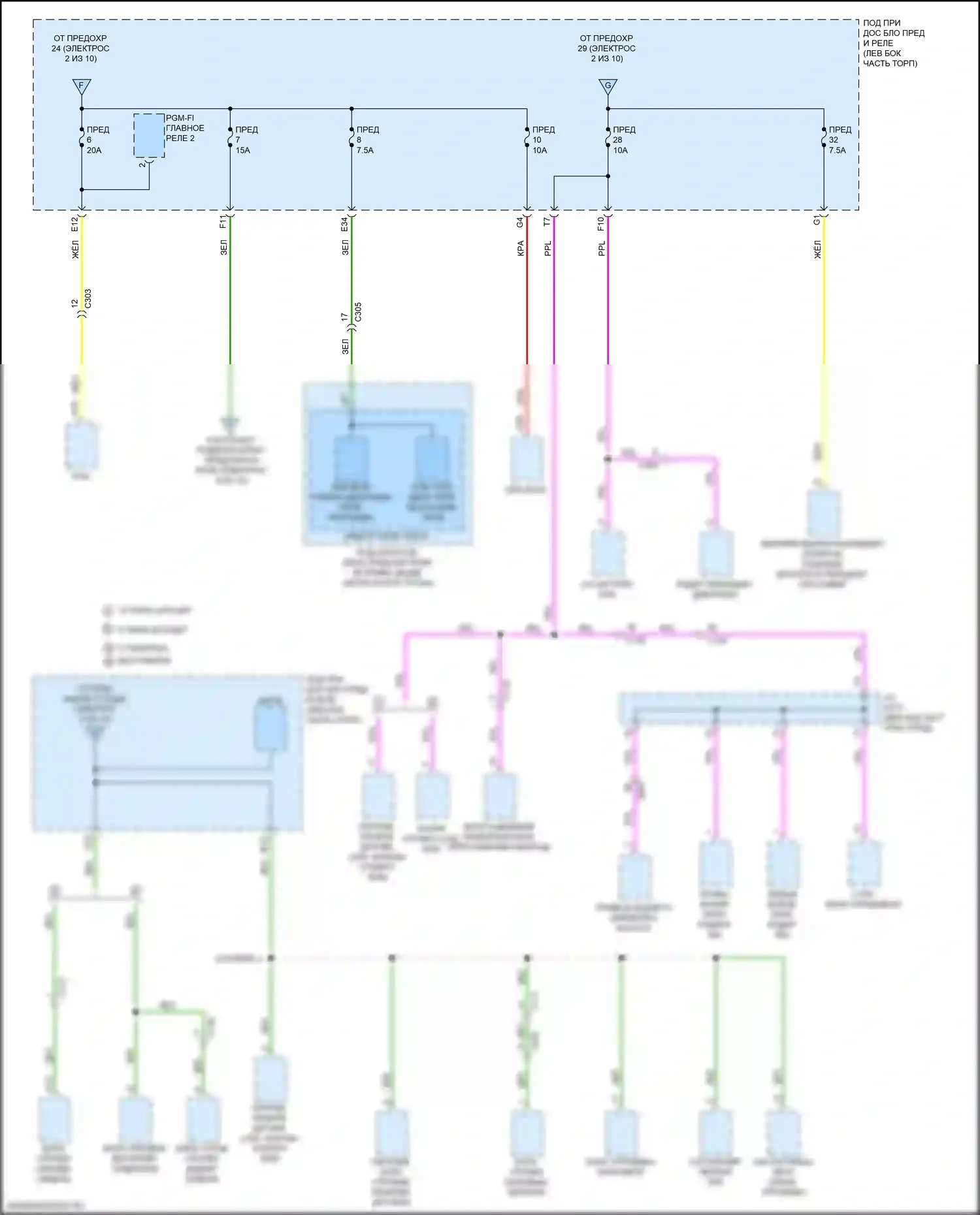 Ridgeline Honda II (2016-2021): Электросхема блока предохранителей реле (3 из 10) 