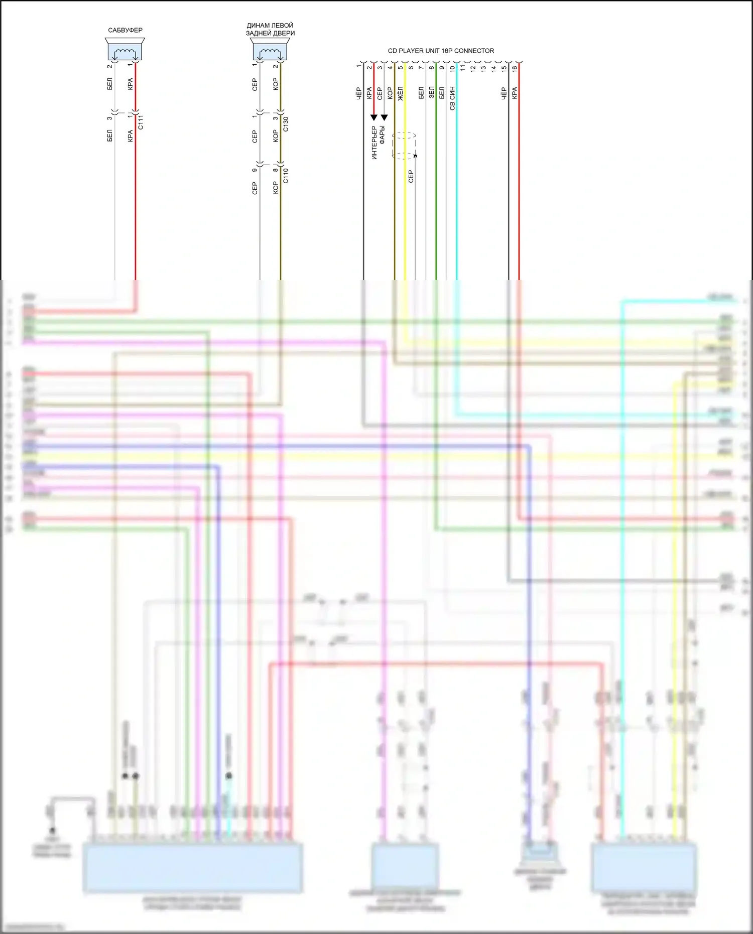Ridgeline Honda II (2016-2021): Электросхема магнитолы, с цветным звуком (2 из 3) 
