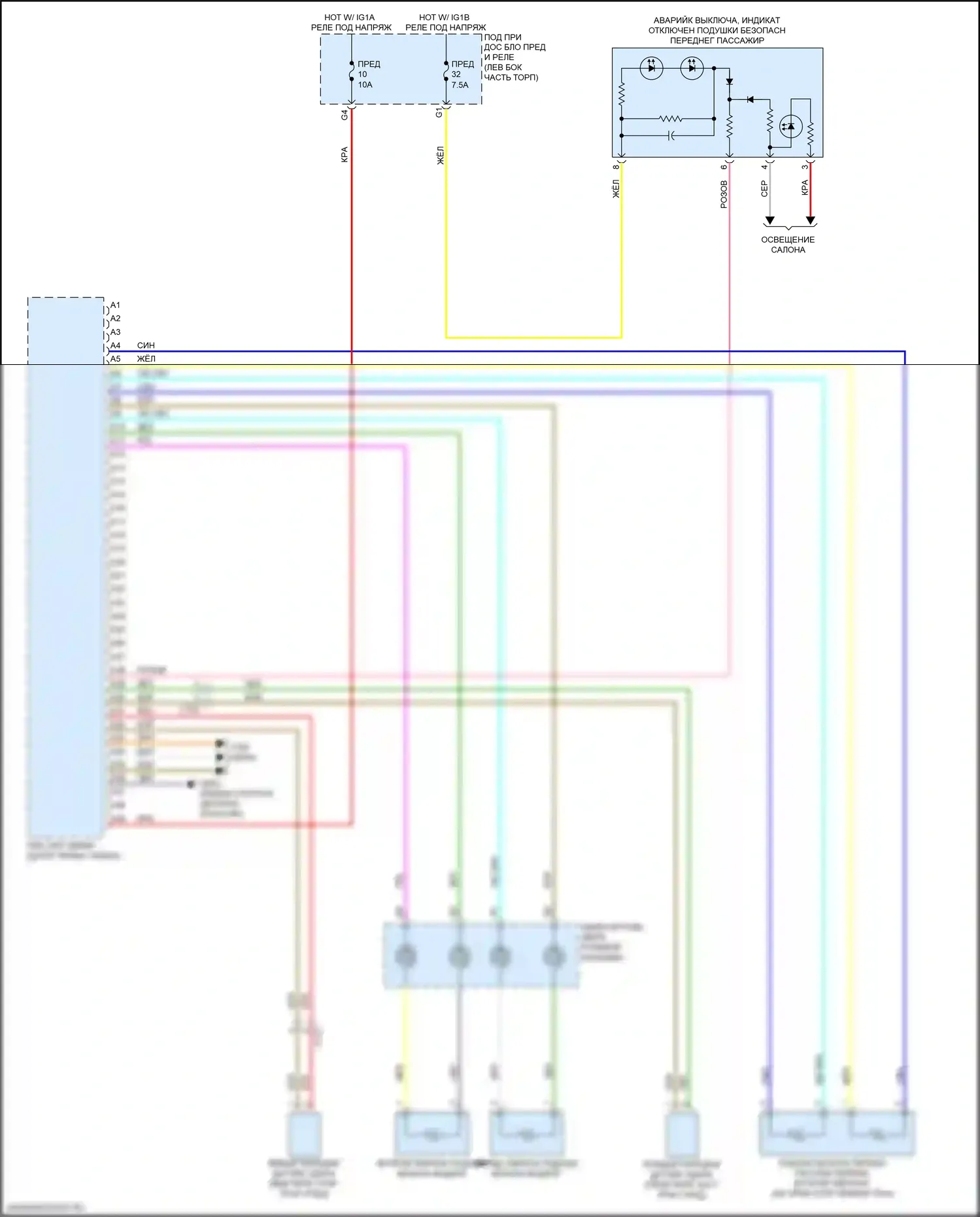 Ridgeline Honda II (2016-2021): Электросхема подушек безопасности (1 из 3) 
