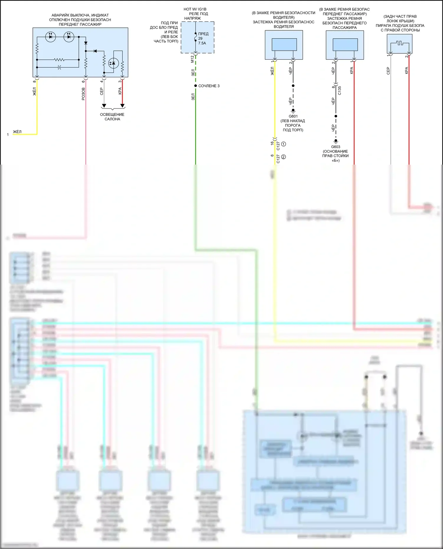 Ridgeline Honda II (2016-2021): Электросхема подушек безопасности (2 из 3) 