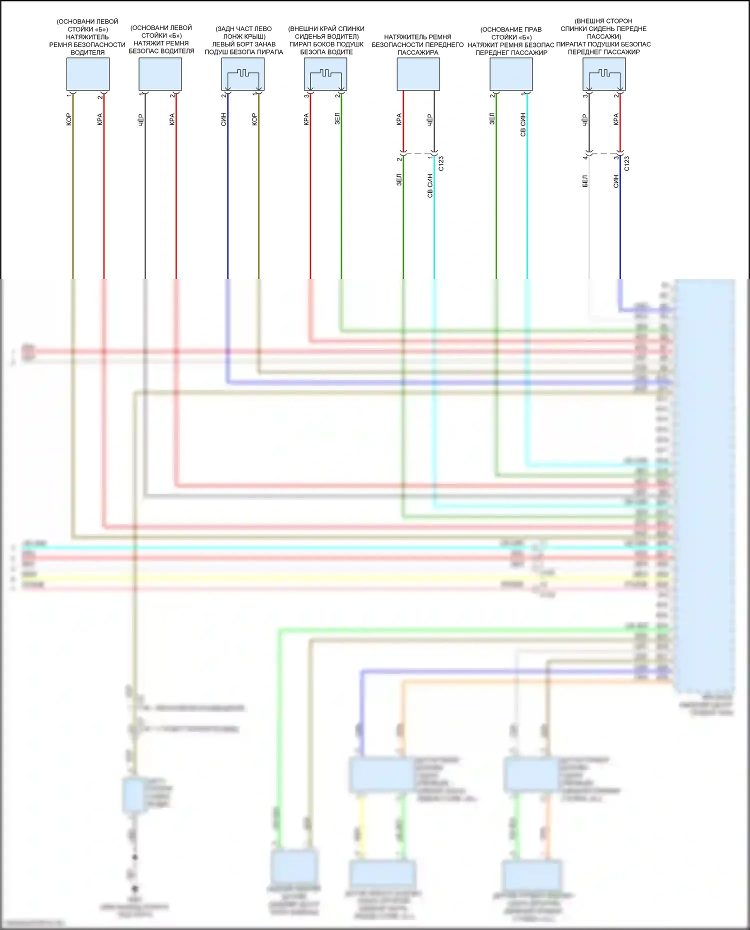 Ridgeline Honda II (2016-2021): Электросхема подушек безопасности (3 из 3) 
