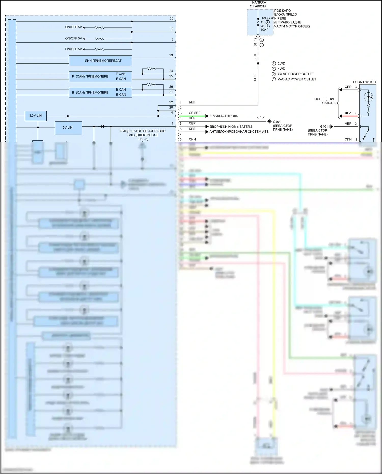 Ridgeline Honda II (2016-2021): Электросхема приборной панели (1 из 3) 