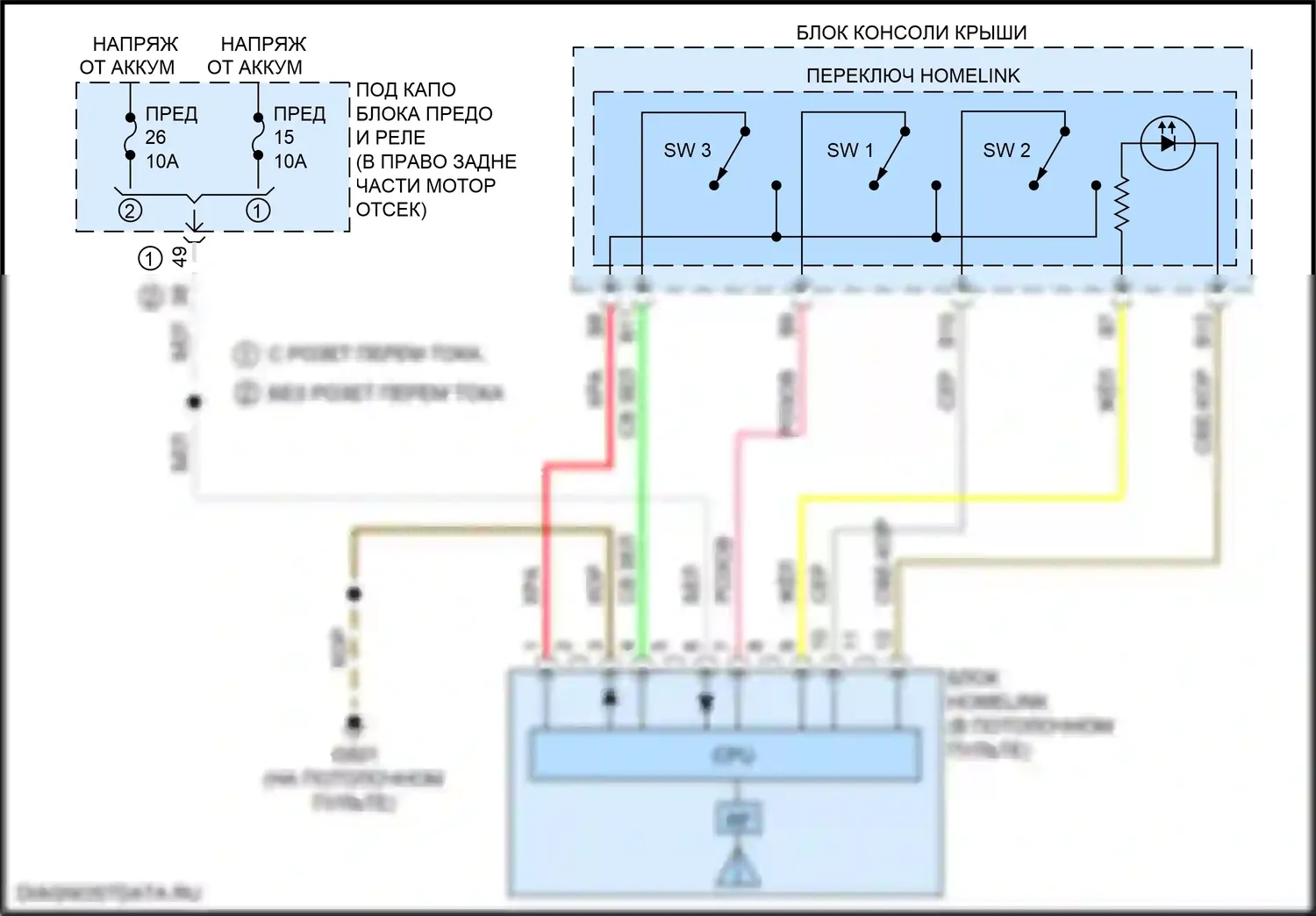 Ridgeline Honda II (2016-2021): Электросхема дистанционного управления homelink, с люком 