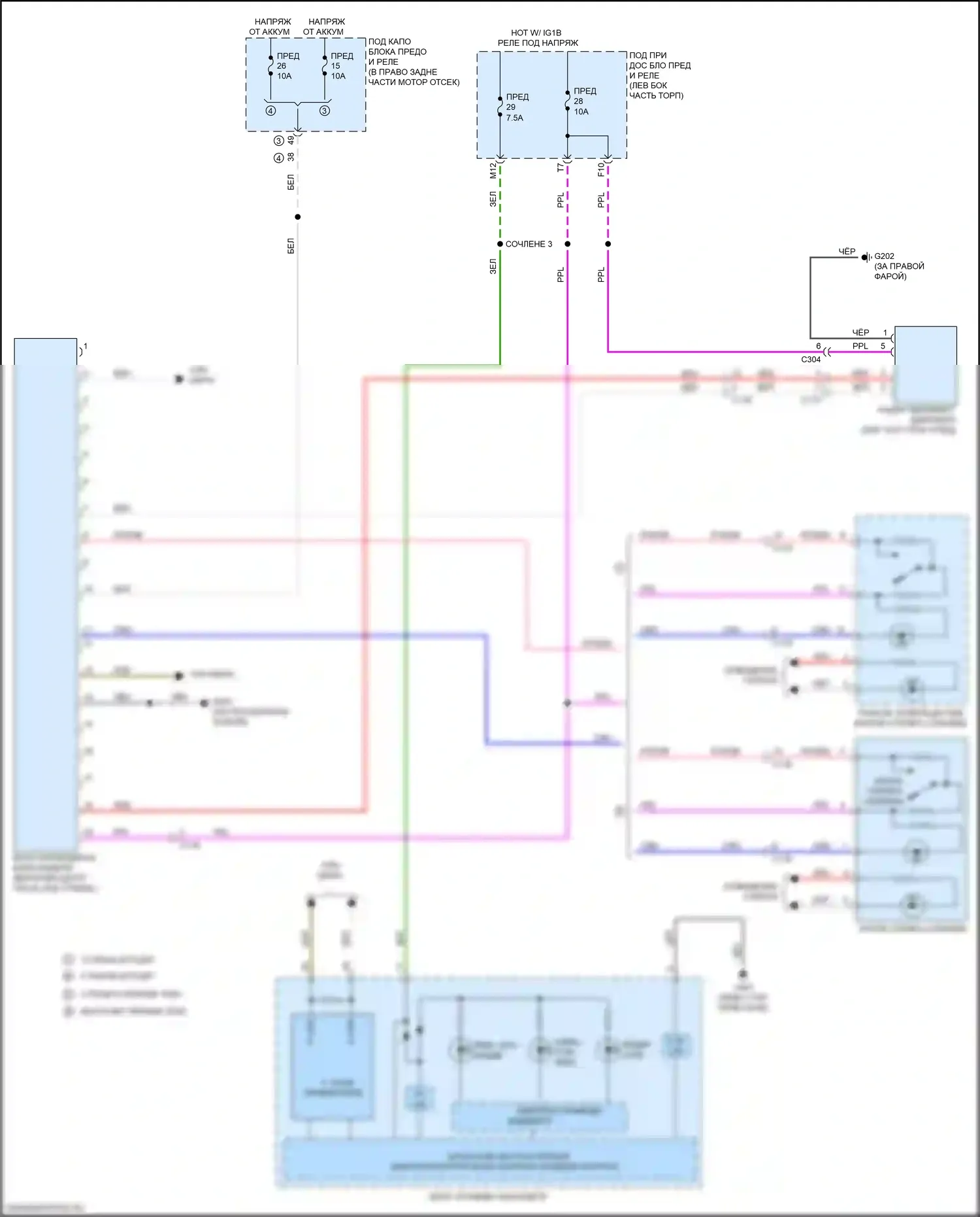 Ridgeline Honda II (2016-2021): Электросхема многоцелевой камеры 