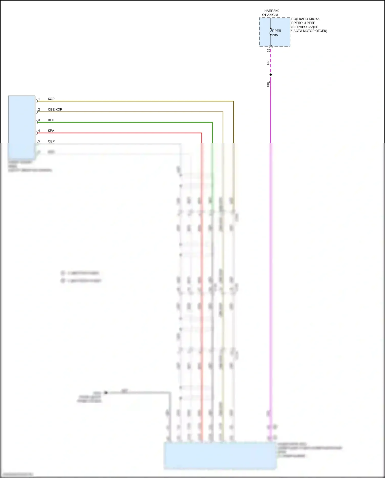 Ridgeline Honda II (2016-2021): Электросхема задней камеры 
